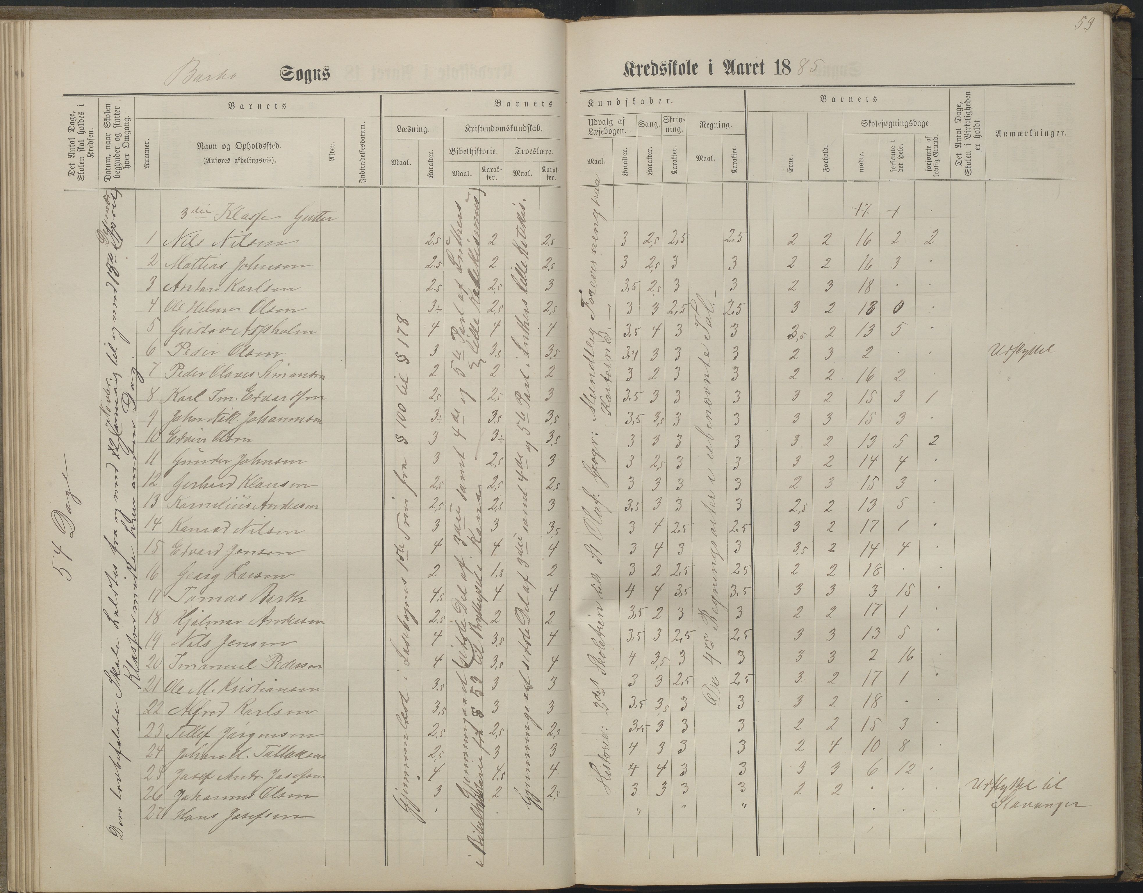 Arendal kommune, Katalog I, AAKS/KA0906-PK-I/07/L0160: Skoleprotokoll for nederste klasse, 1863-1877, p. 59