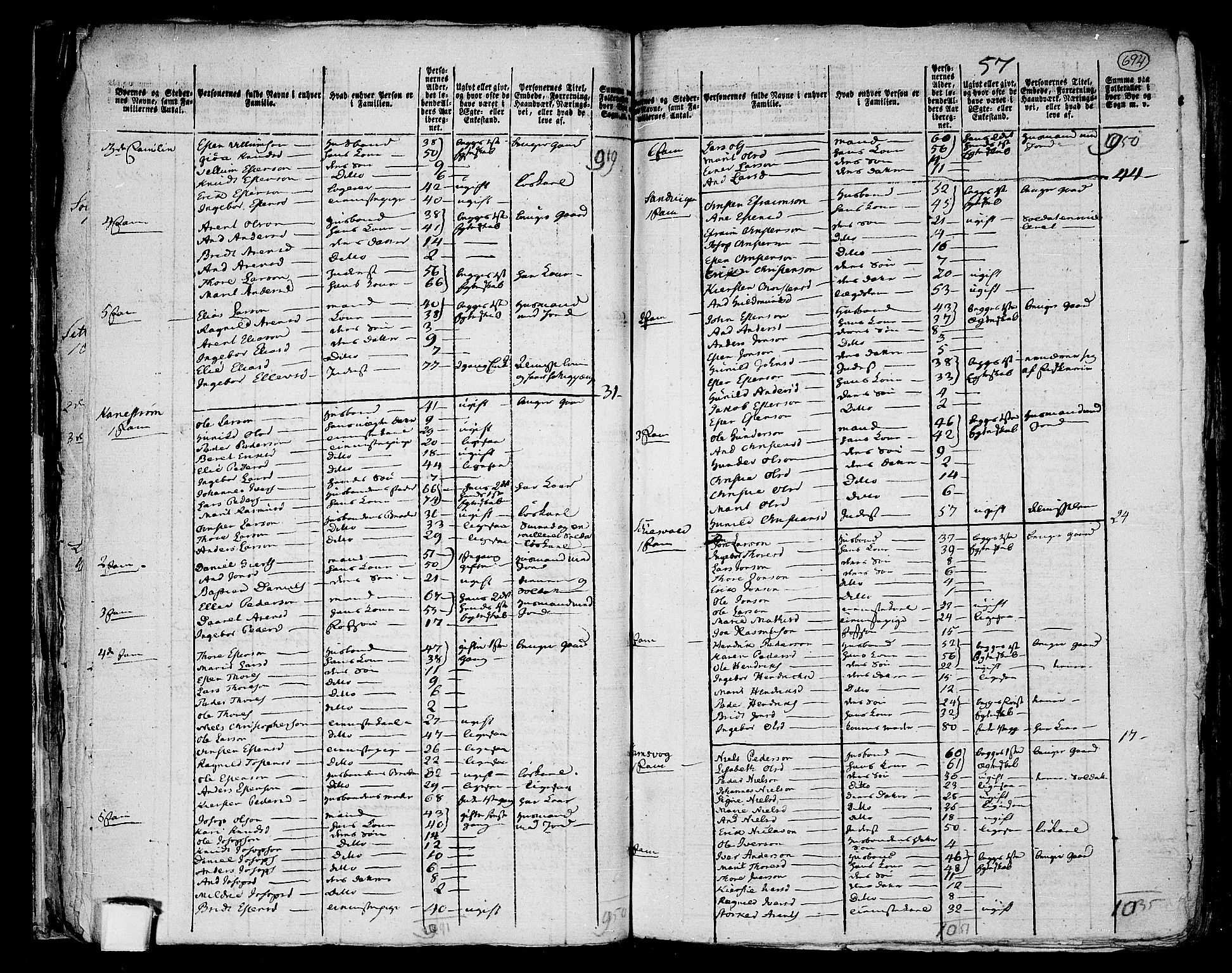 RA, 1801 census for 1564P Stangvik, 1801, p. 693b-694a