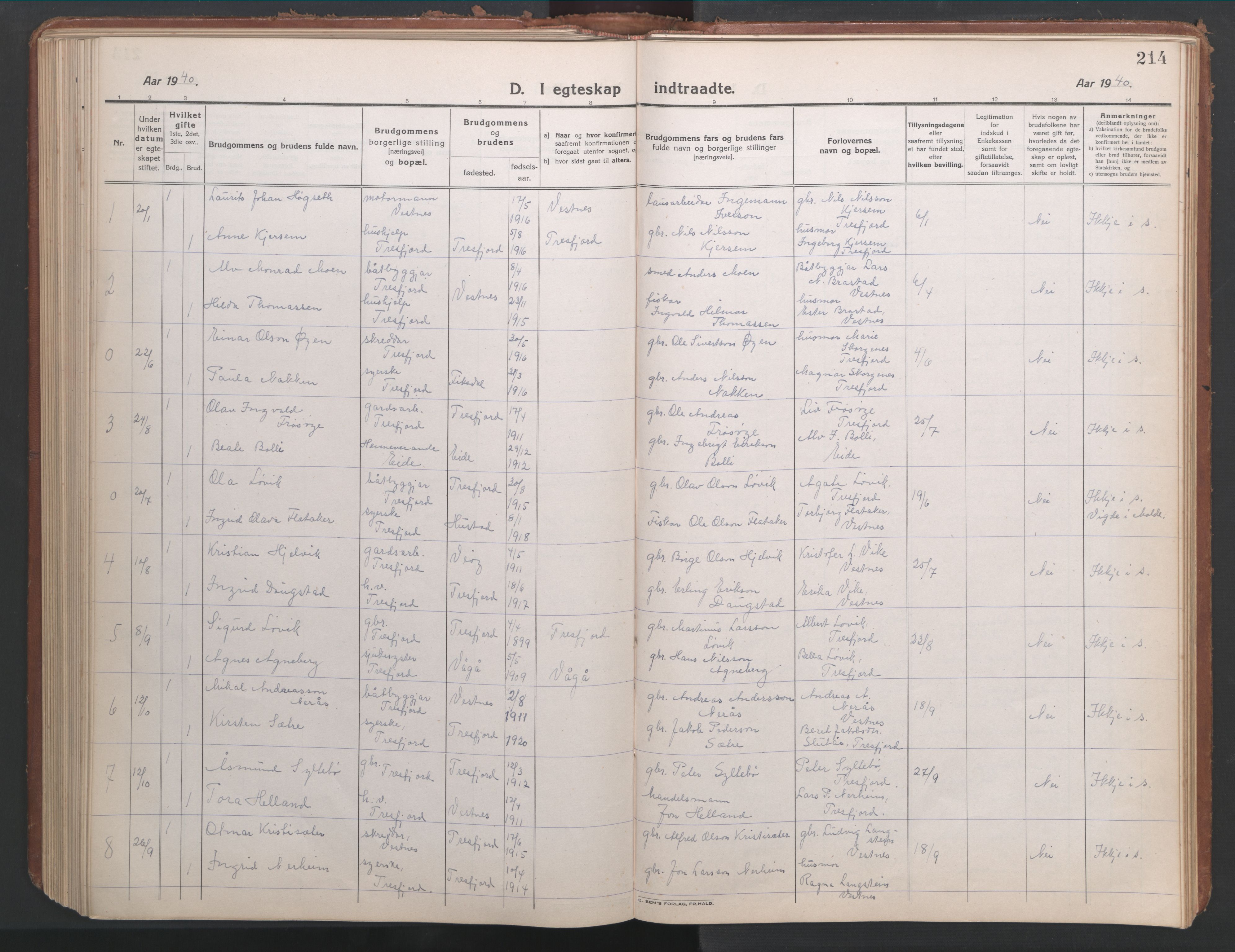 Ministerialprotokoller, klokkerbøker og fødselsregistre - Møre og Romsdal, SAT/A-1454/541/L0548: Parish register (copy) no. 541C03, 1921-1960, p. 214