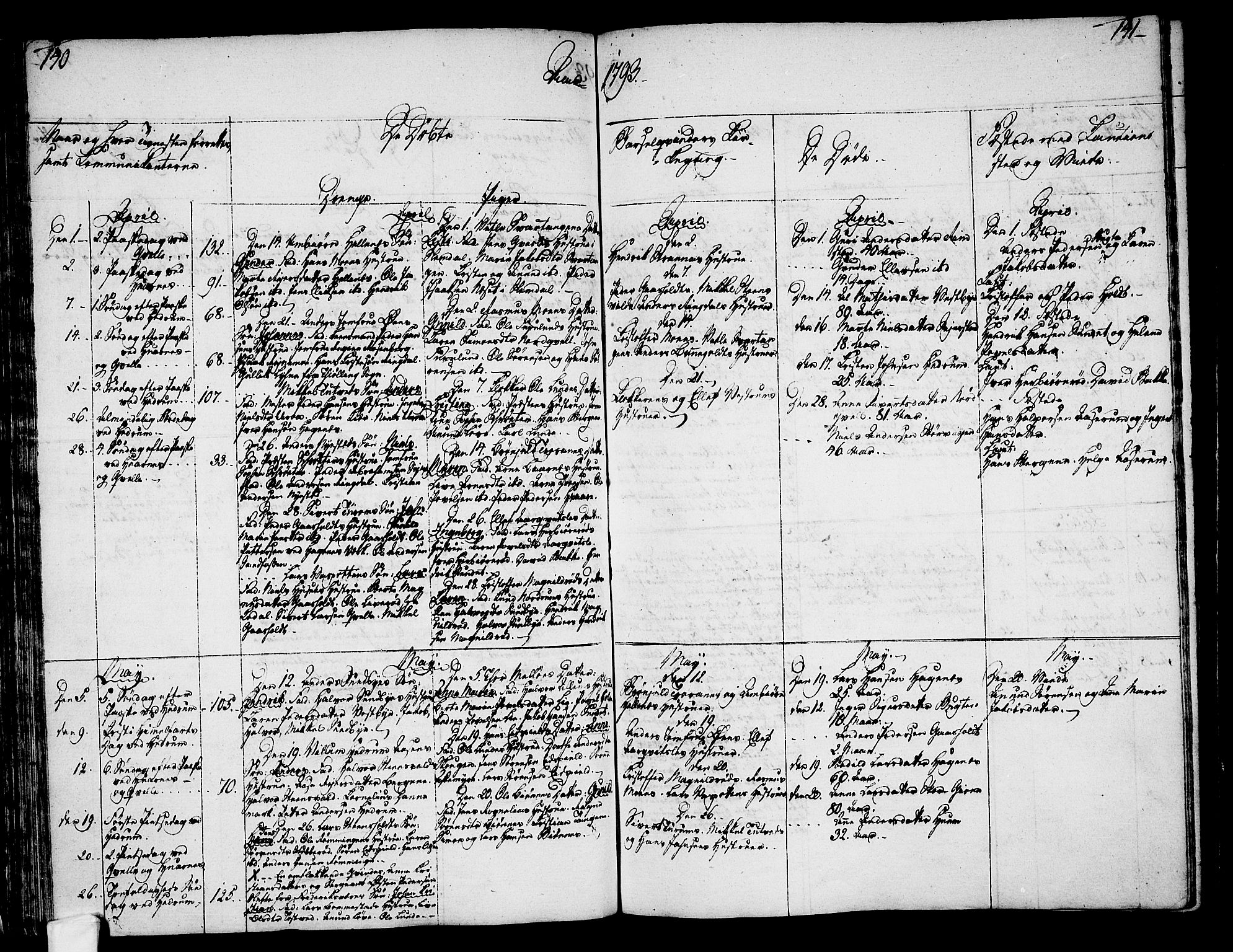 Hedrum kirkebøker, AV/SAKO-A-344/F/Fa/L0002: Parish register (official) no. I 2, 1785-1807, p. 140-141