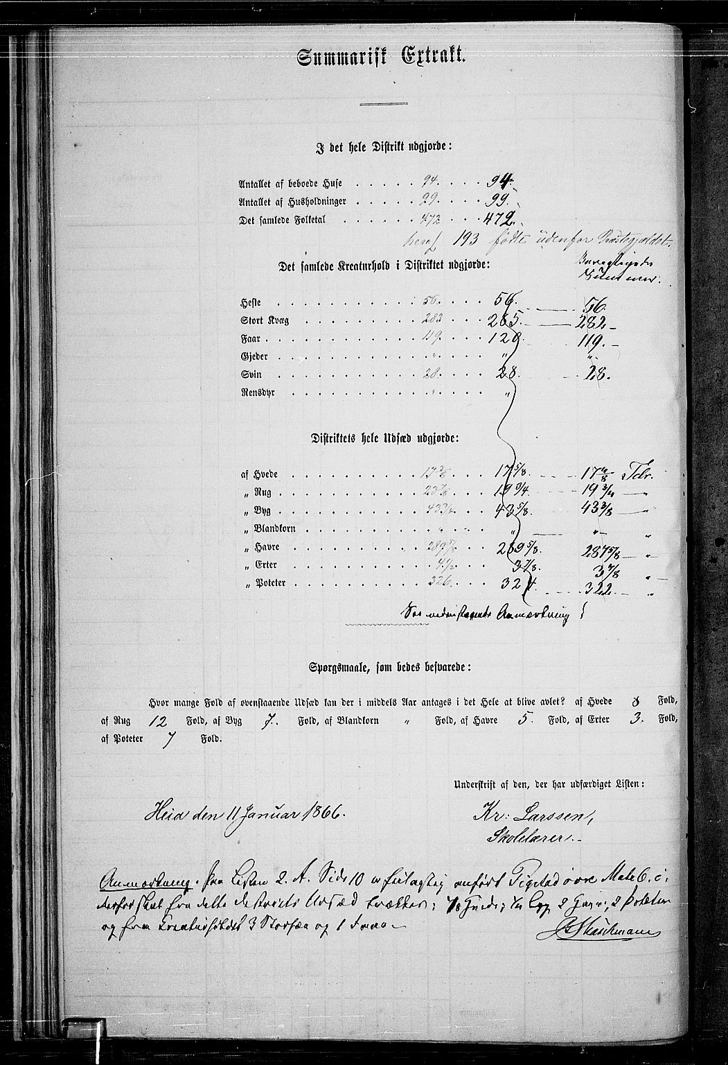 RA, 1865 census for Hobøl, 1865, p. 47