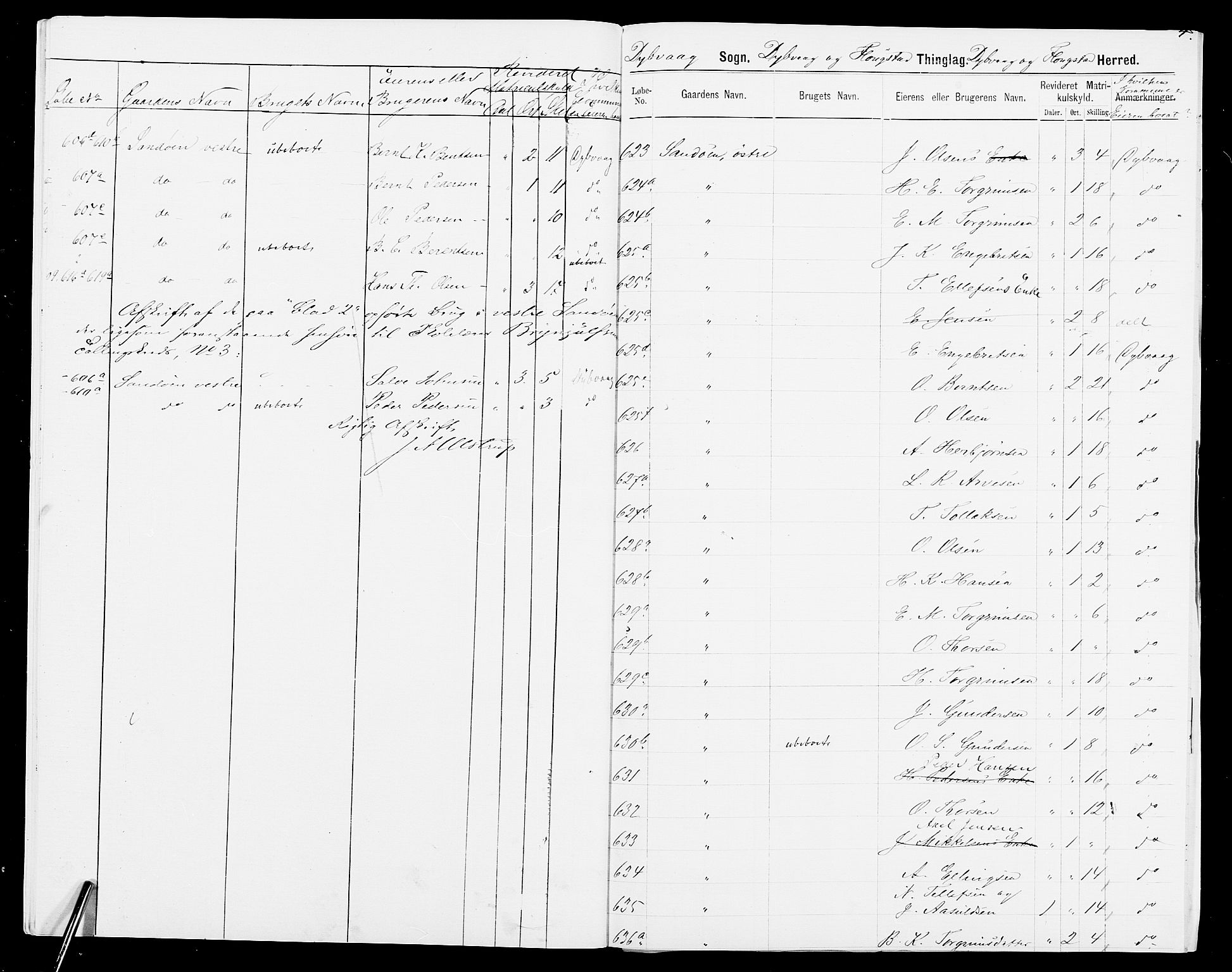 SAK, 1875 census for 0915P Dypvåg, 1875, p. 10