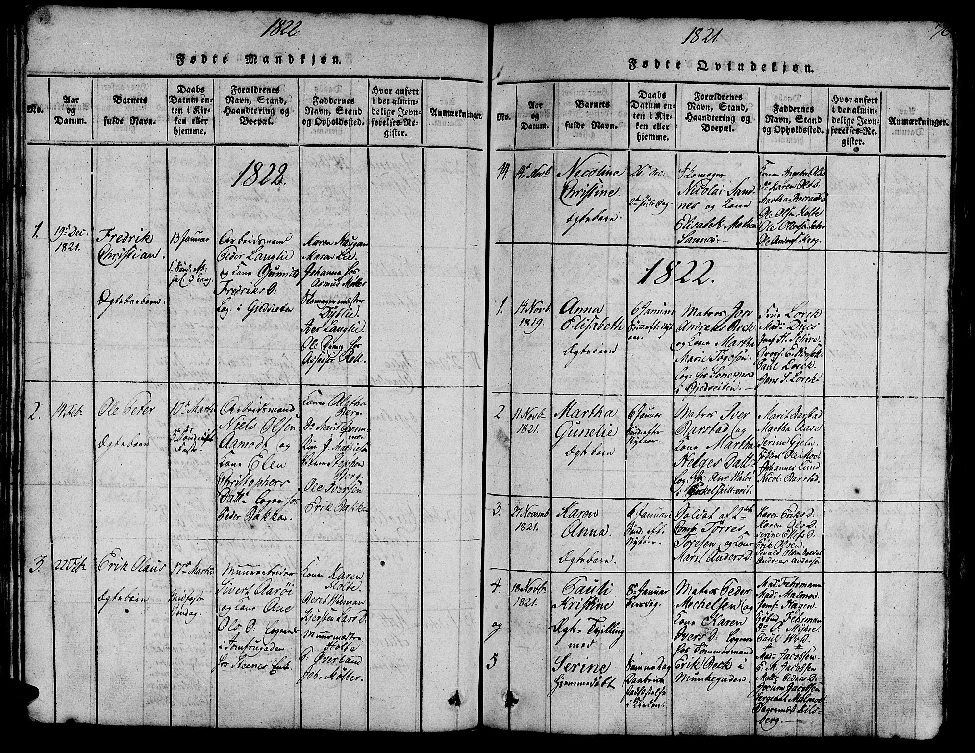Ministerialprotokoller, klokkerbøker og fødselsregistre - Sør-Trøndelag, SAT/A-1456/602/L0135: Parish register (copy) no. 602C03, 1815-1832, p. 76