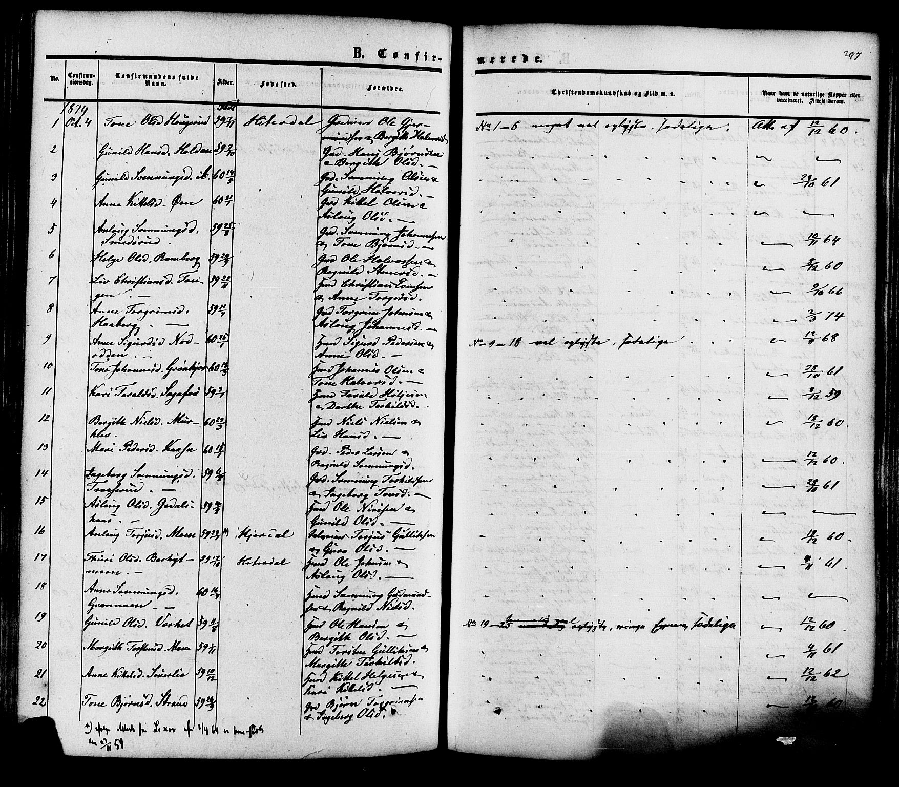 Heddal kirkebøker, AV/SAKO-A-268/F/Fa/L0007: Parish register (official) no. I 7, 1855-1877, p. 297