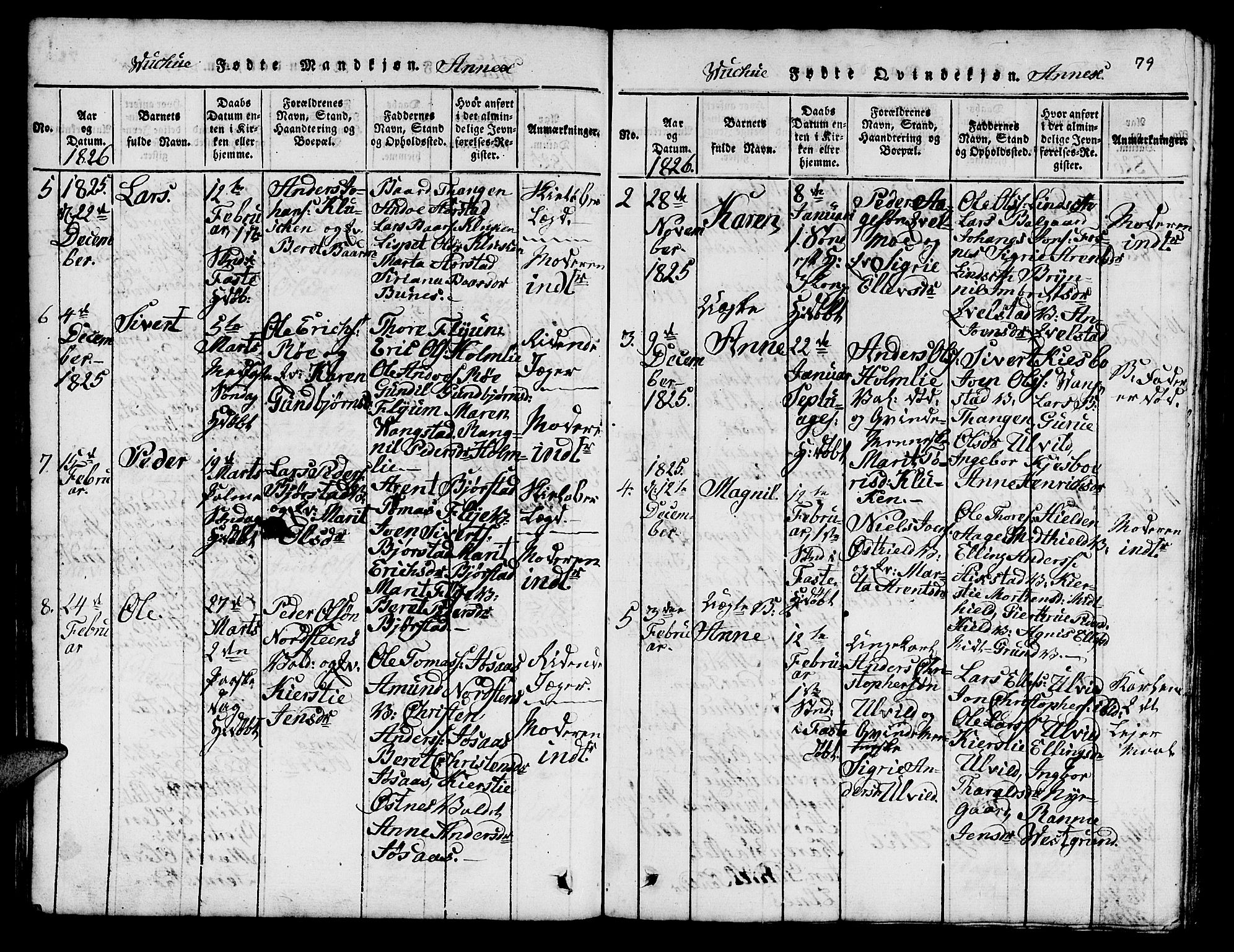 Ministerialprotokoller, klokkerbøker og fødselsregistre - Nord-Trøndelag, SAT/A-1458/724/L0265: Parish register (copy) no. 724C01, 1816-1845, p. 79