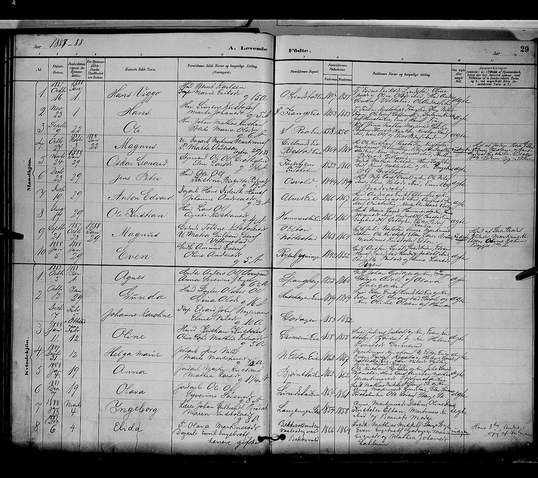 Stange prestekontor, SAH/PREST-002/L/L0009: Parish register (copy) no. 9, 1883-1899, p. 29