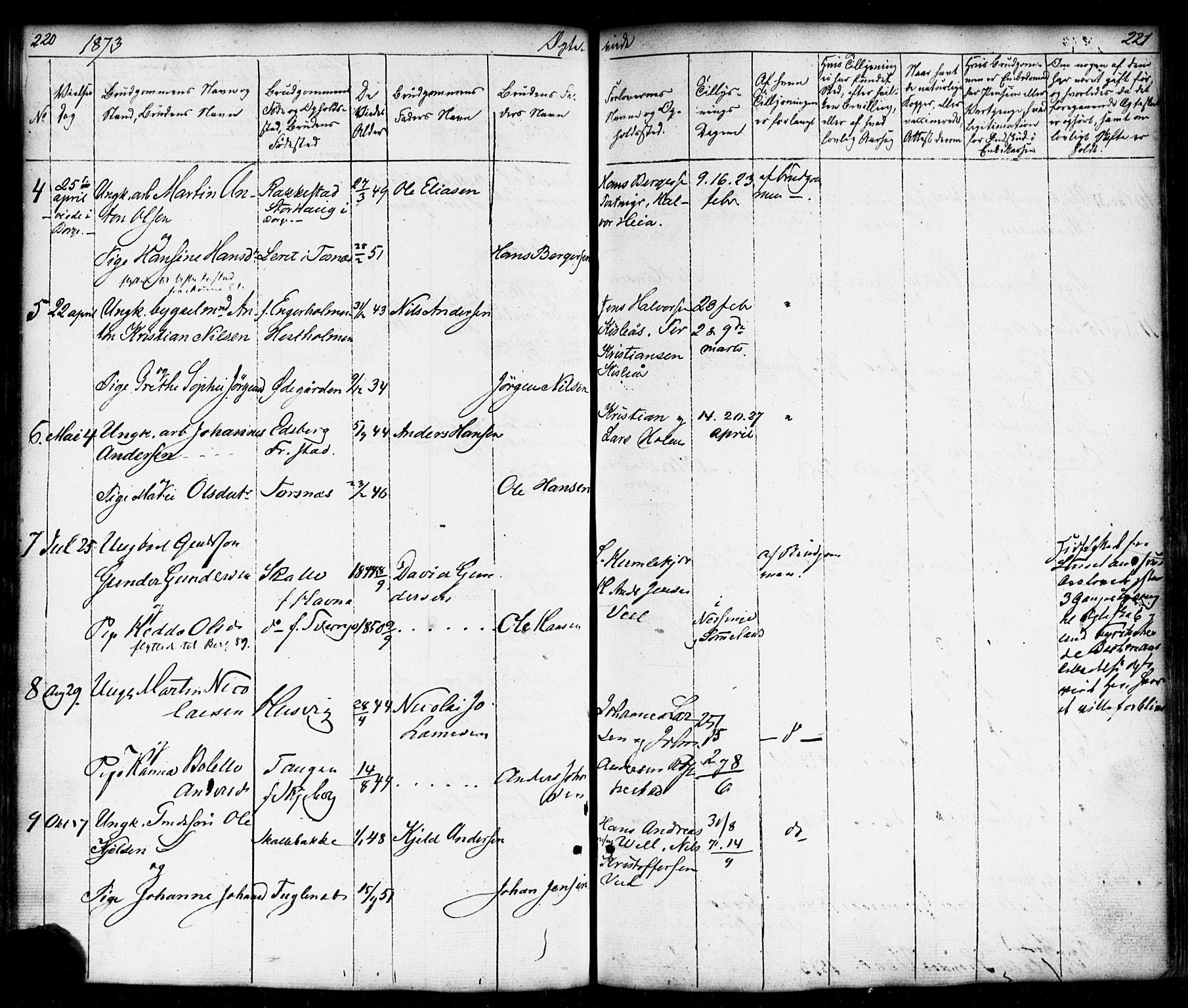 Borge prestekontor Kirkebøker, SAO/A-10903/F/Fb/L0002: Parish register (official) no. II 2, 1853-1877, p. 220-221