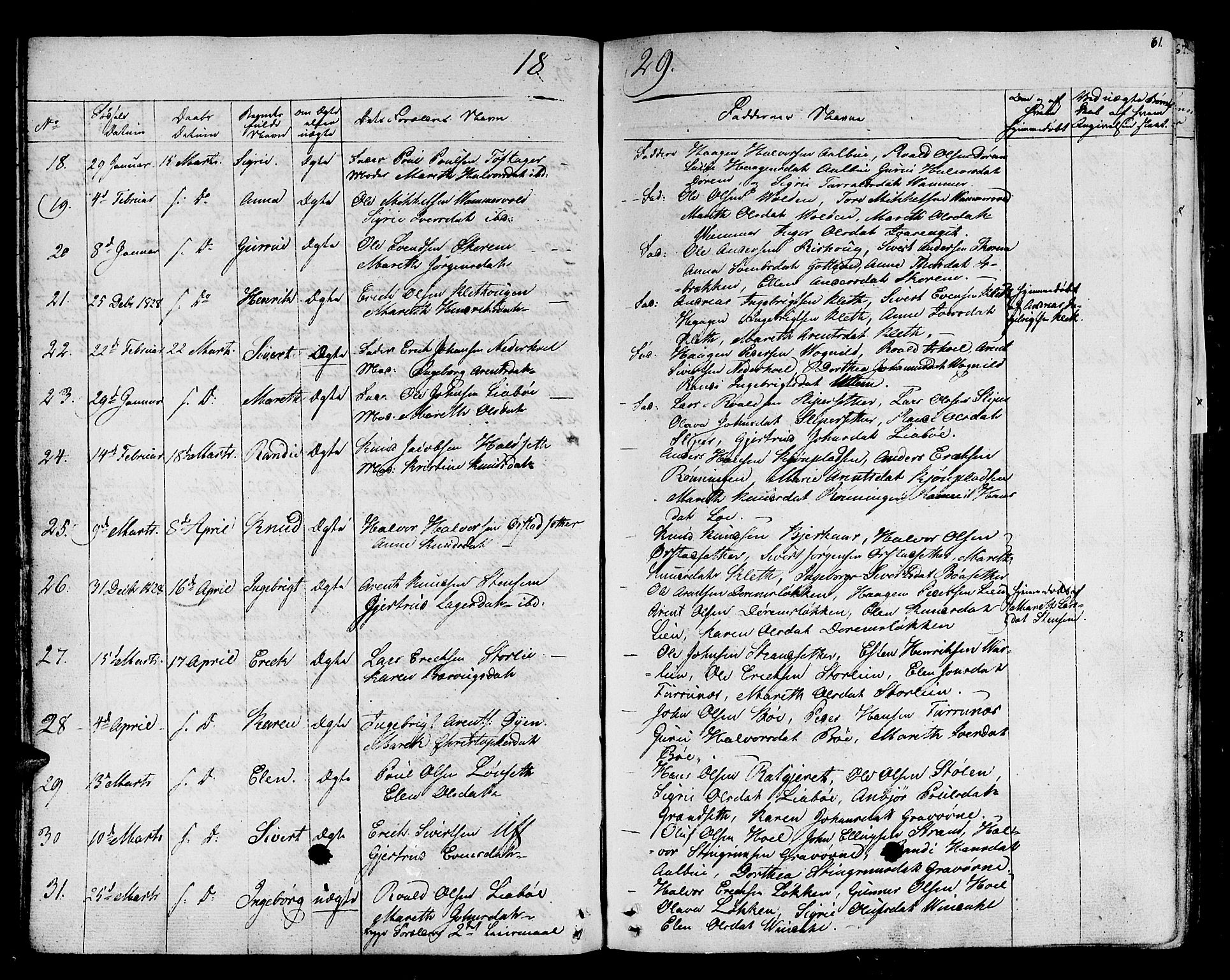 Ministerialprotokoller, klokkerbøker og fødselsregistre - Sør-Trøndelag, AV/SAT-A-1456/678/L0897: Parish register (official) no. 678A06-07, 1821-1847, p. 61