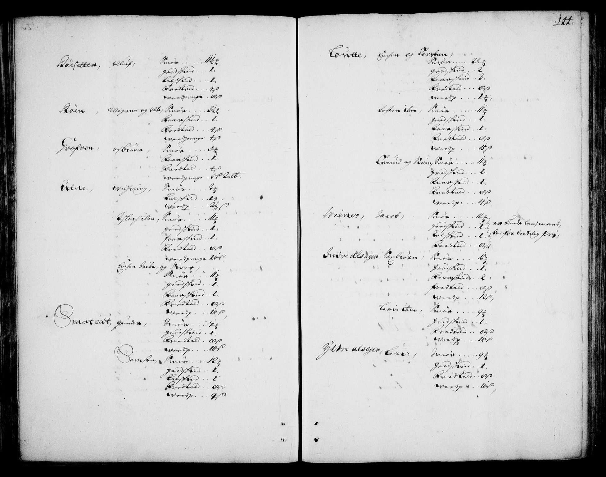 Rentekammeret inntil 1814, Realistisk ordnet avdeling, AV/RA-EA-4070/On/L0002: [Jj 3]: Besiktigelsesforretninger over Halsnøy klosters gods, 1659-1703, p. 143b-144a