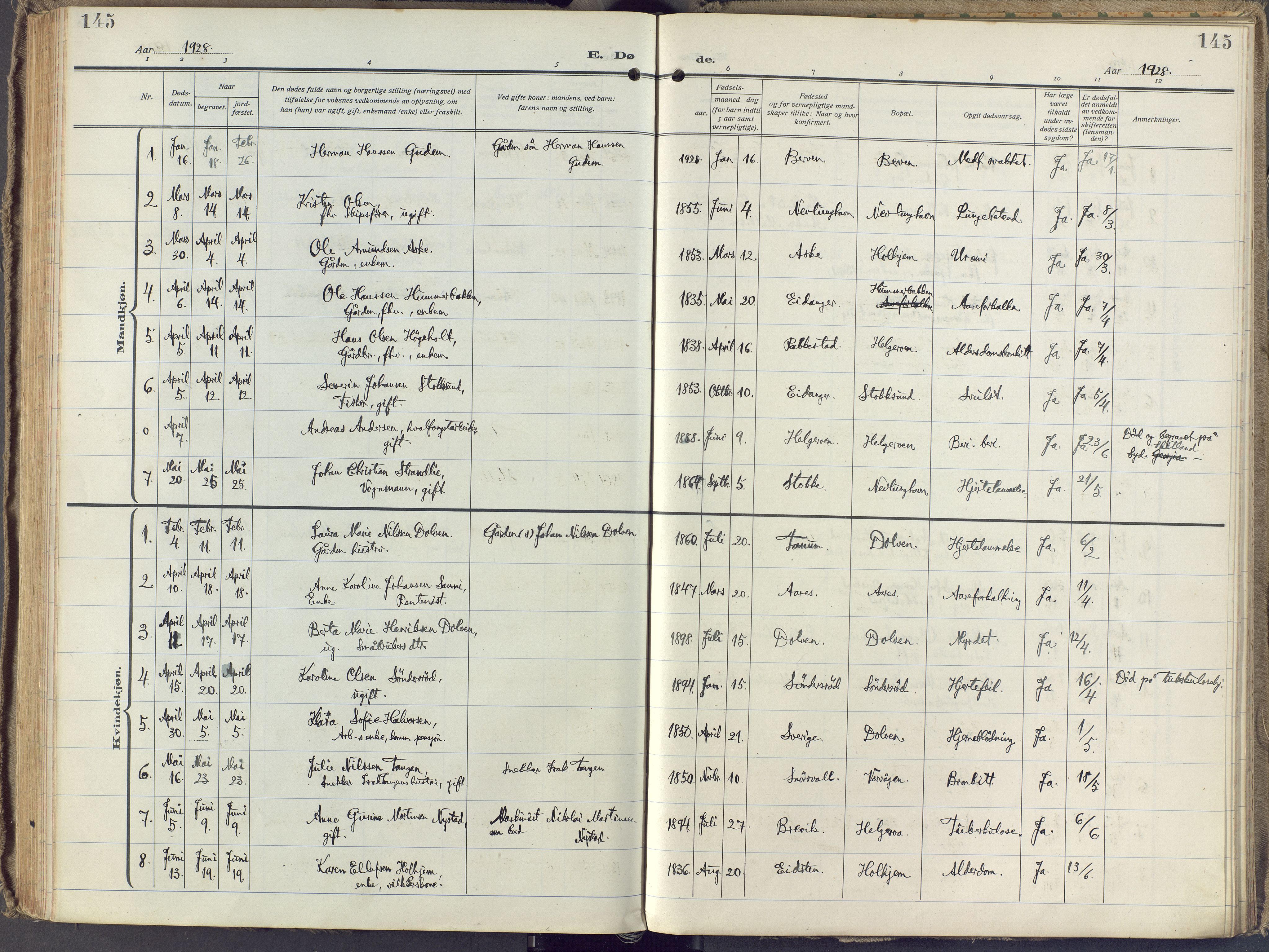 Brunlanes kirkebøker, SAKO/A-342/F/Fb/L0004: Parish register (official) no. II 4, 1923-1940, p. 145