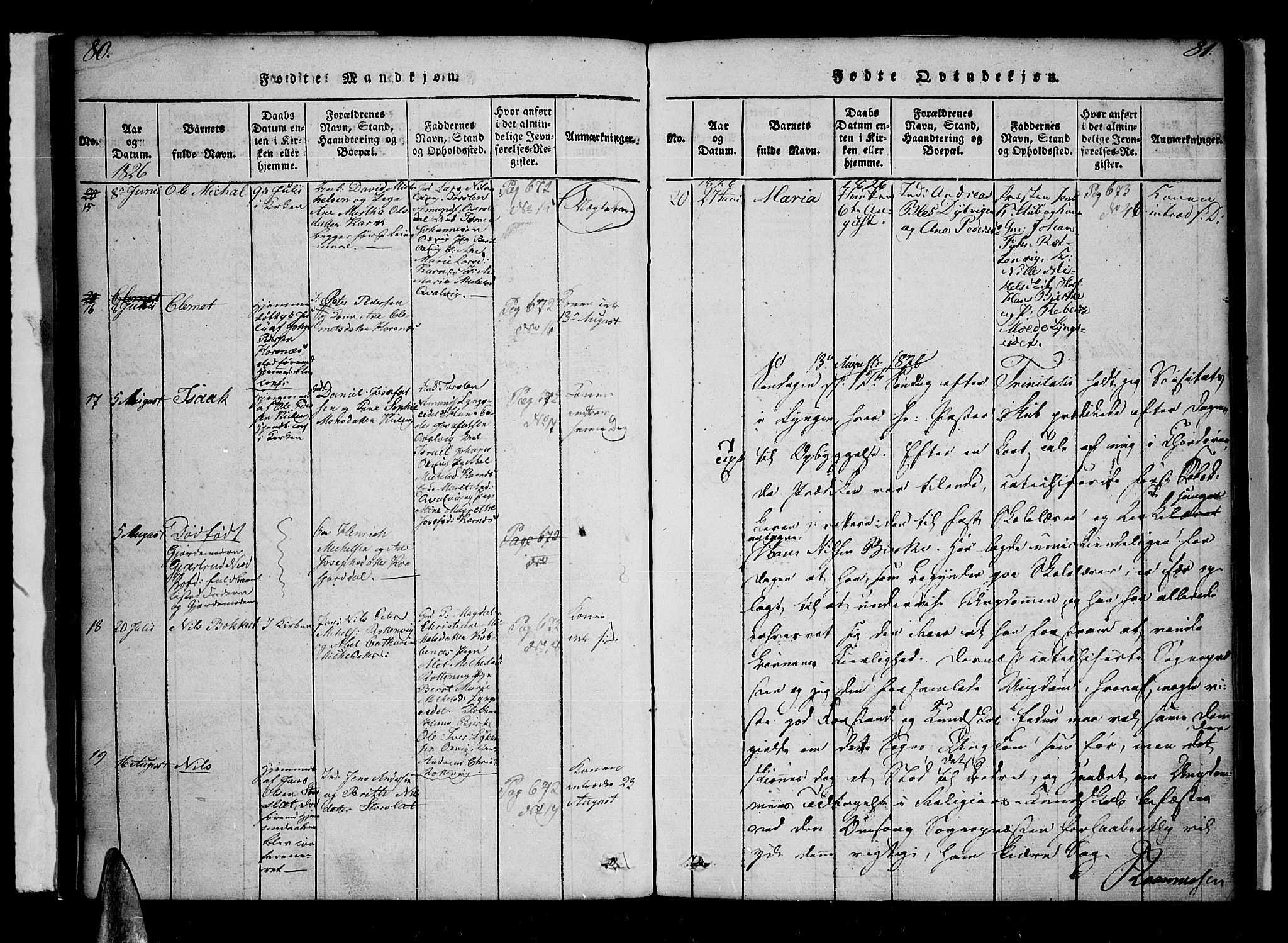 Lyngen sokneprestembete, SATØ/S-1289/H/He/Hea/L0003kirke: Parish register (official) no. 3, 1822-1838, p. 80-81