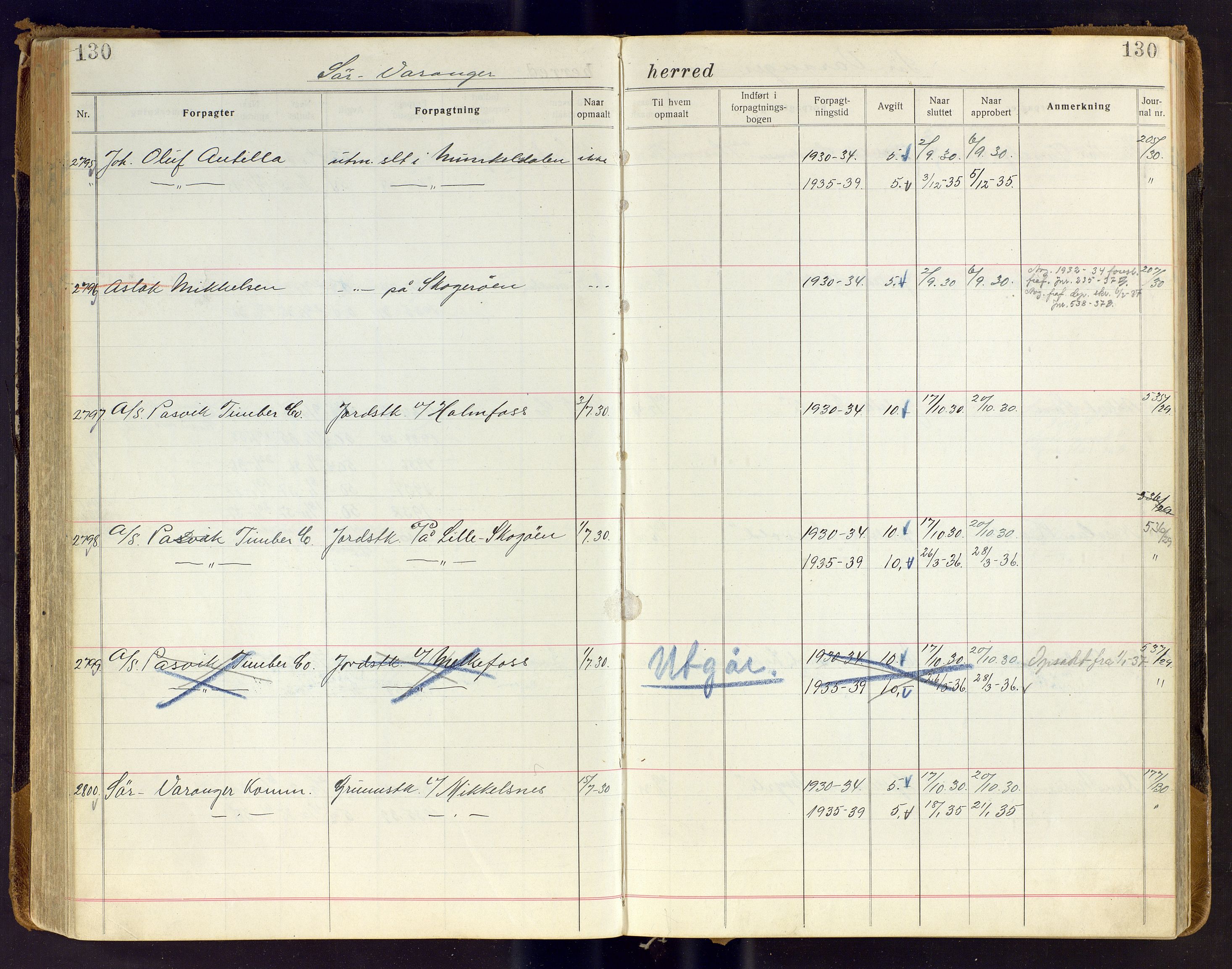 Finnmark jordsalgskommisjon/jordsalgskontor og Statskog SF Finnmark jordsalgskontor, AV/SATØ-S-1443/J/Ja/L0007: Forpaktningsbok for Finnmark III, 1913-1937, p. 130