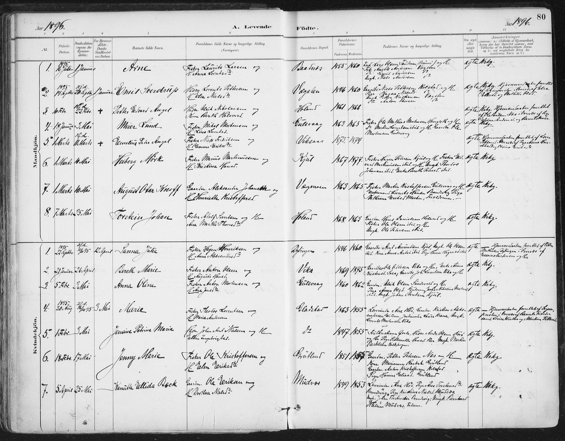 Ministerialprotokoller, klokkerbøker og fødselsregistre - Nordland, AV/SAT-A-1459/816/L0244: Parish register (official) no. 816A10, 1886-1903, p. 80