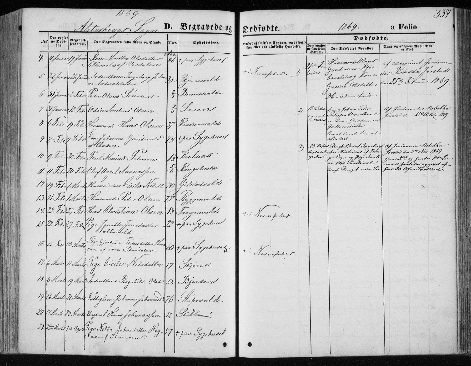 Ministerialprotokoller, klokkerbøker og fødselsregistre - Nord-Trøndelag, SAT/A-1458/717/L0157: Parish register (official) no. 717A08 /1, 1863-1877, p. 337