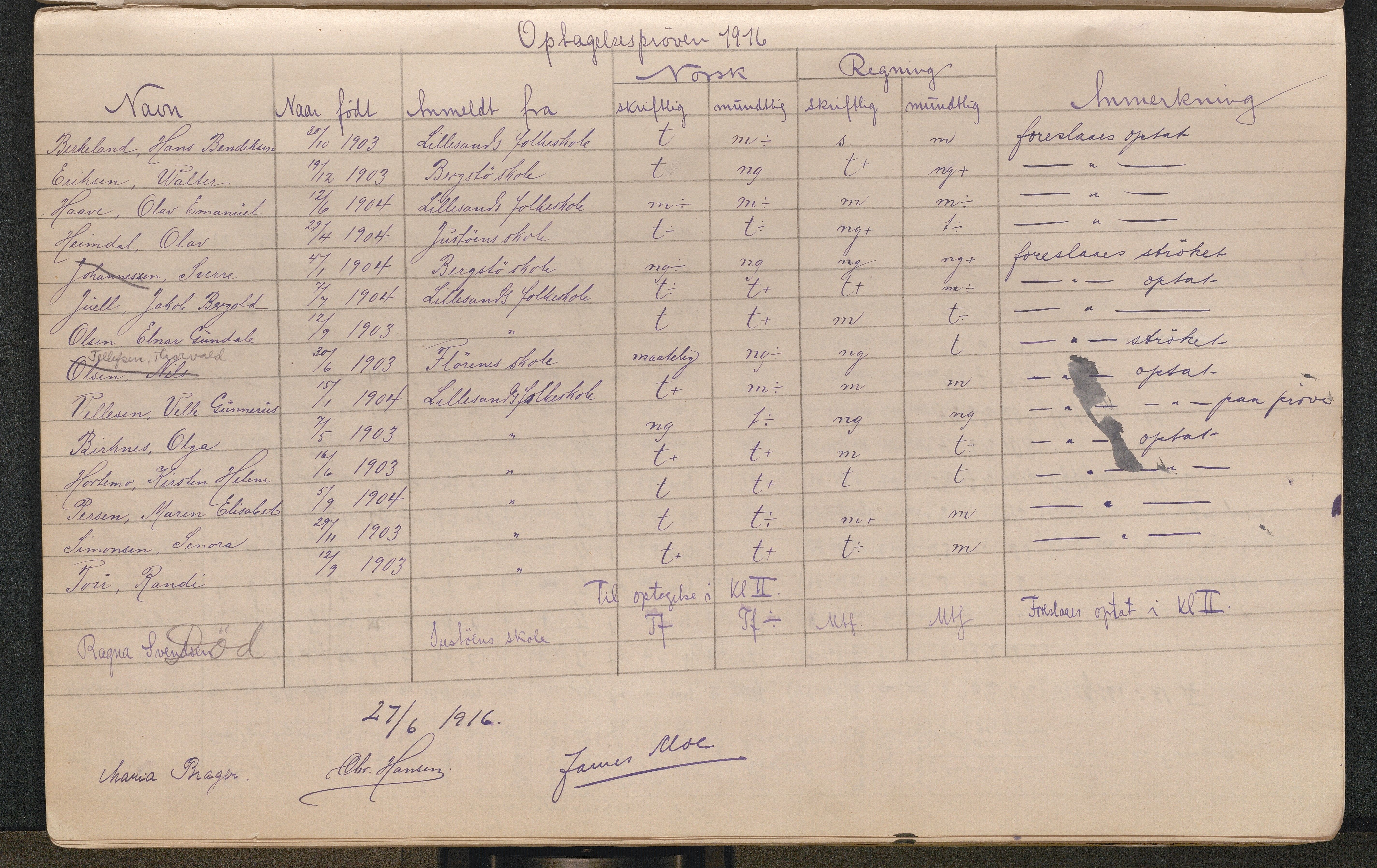 Lillesand kommune, AAKS/KA0926-PK/2/03/L0022: Lillesand Communale Middelskole - Protokoll. Eksamensprotokoll. Opptaksprøver. Årsprøven, 1888-1923