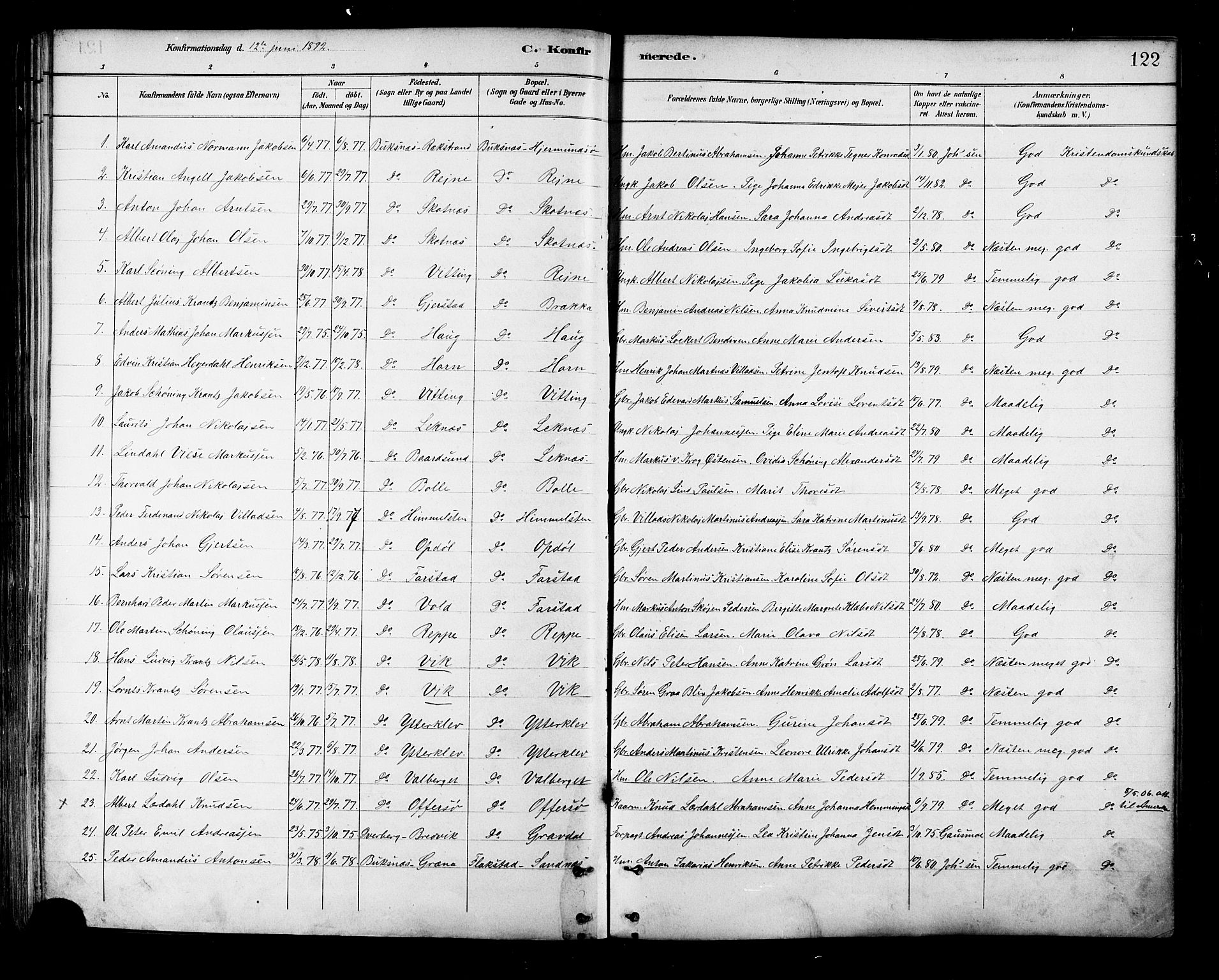 Ministerialprotokoller, klokkerbøker og fødselsregistre - Nordland, AV/SAT-A-1459/881/L1167: Parish register (copy) no. 881C04, 1886-1899, p. 122