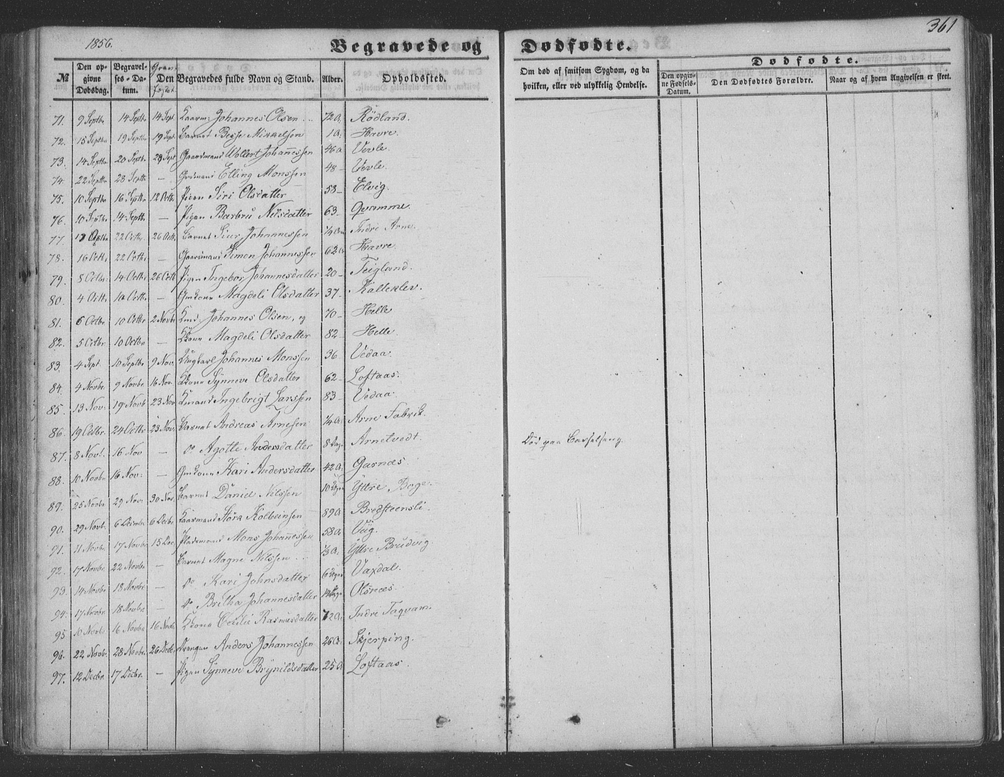 Haus sokneprestembete, AV/SAB-A-75601/H/Haa: Parish register (official) no. A 16 II, 1848-1857, p. 361