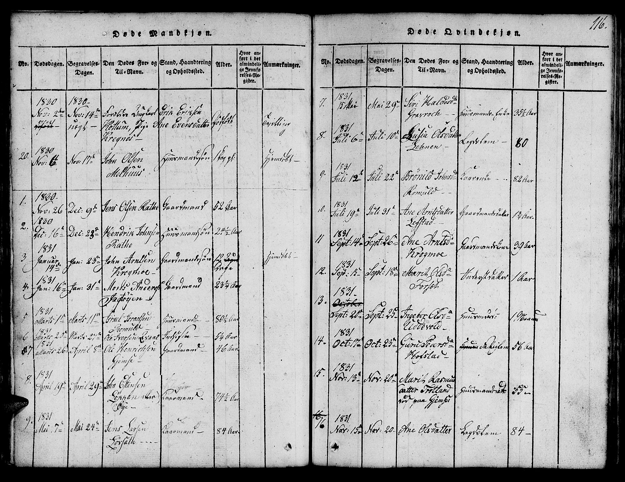 Ministerialprotokoller, klokkerbøker og fødselsregistre - Sør-Trøndelag, SAT/A-1456/691/L1092: Parish register (copy) no. 691C03, 1816-1852, p. 116