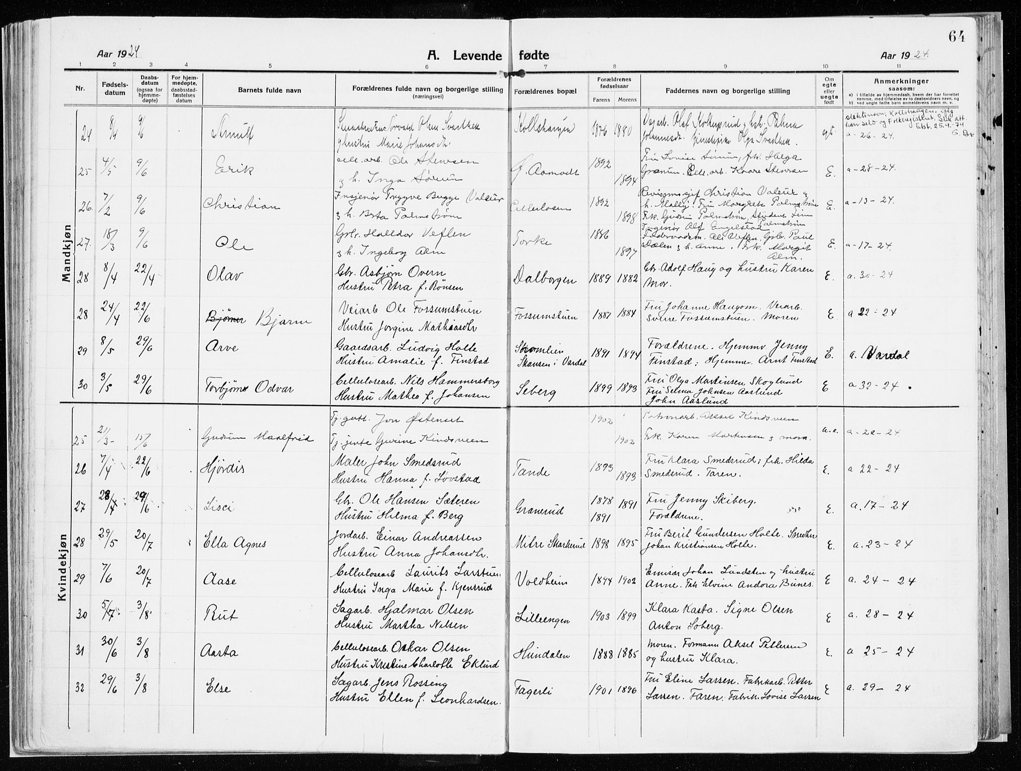 Vardal prestekontor, AV/SAH-PREST-100/H/Ha/Haa/L0017: Parish register (official) no. 17, 1915-1929, p. 64