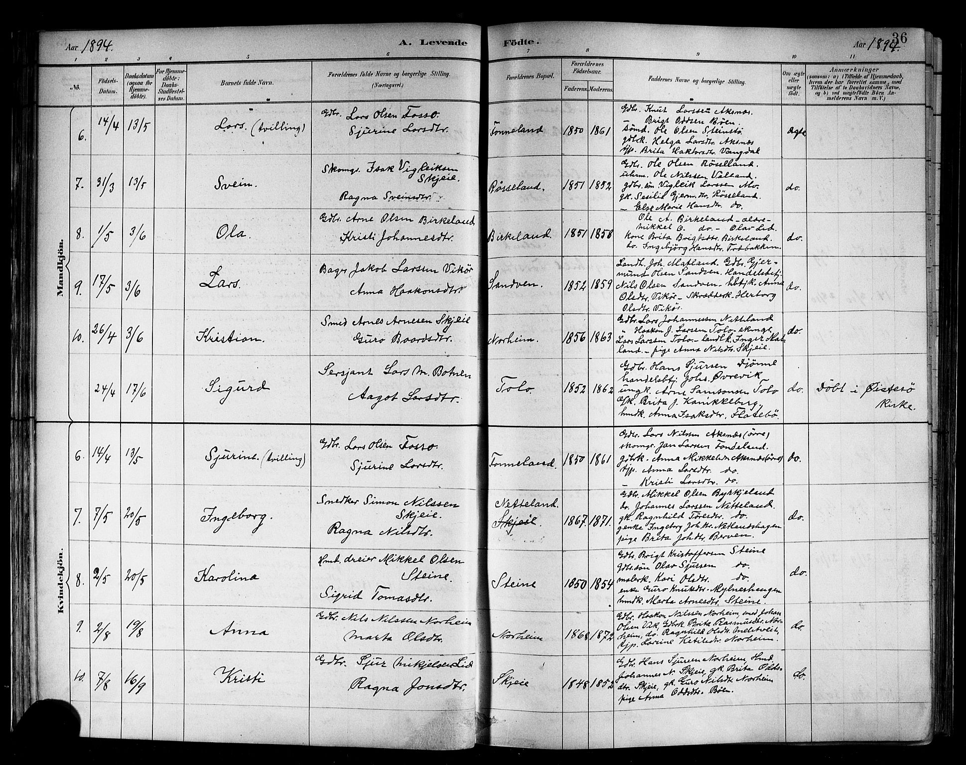 Kvam sokneprestembete, SAB/A-76201/H/Hab: Parish register (copy) no. B 3, 1884-1916, p. 36