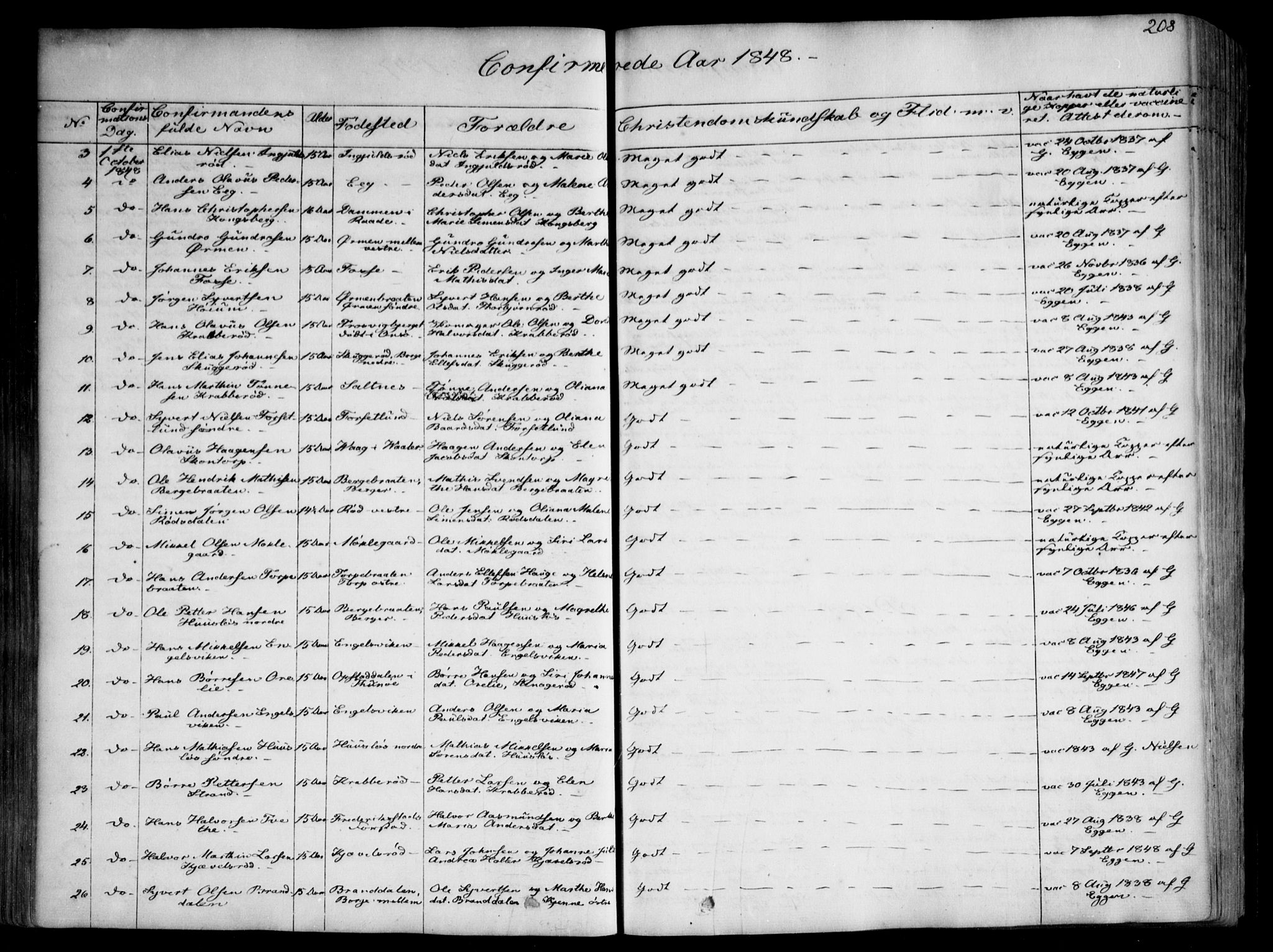 Onsøy prestekontor Kirkebøker, AV/SAO-A-10914/F/Fa/L0003: Parish register (official) no. I 3, 1841-1860, p. 208