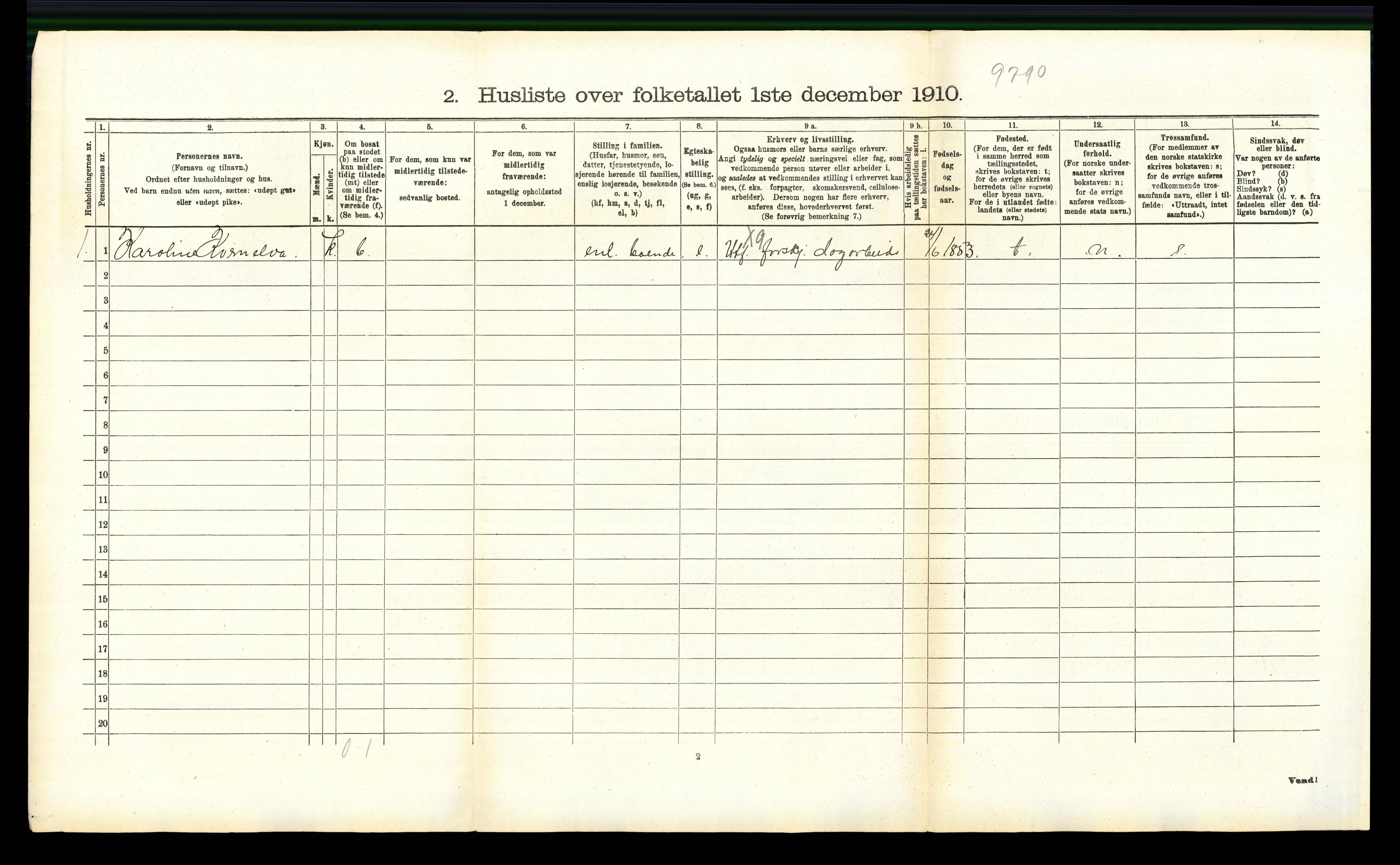 RA, 1910 census for Modum, 1910, p. 3633