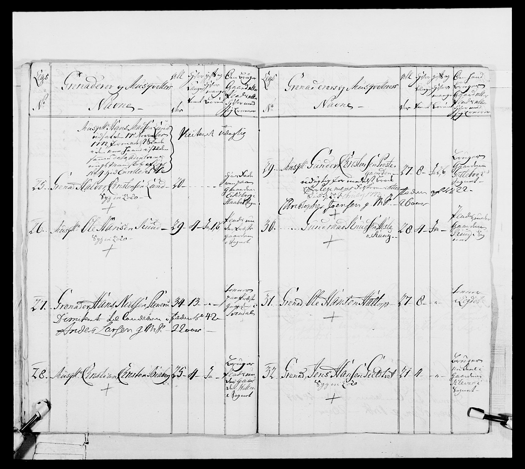 Generalitets- og kommissariatskollegiet, Det kongelige norske kommissariatskollegium, AV/RA-EA-5420/E/Eh/L0051: 1. Smålenske nasjonale infanteriregiment, 1759-1773, p. 325