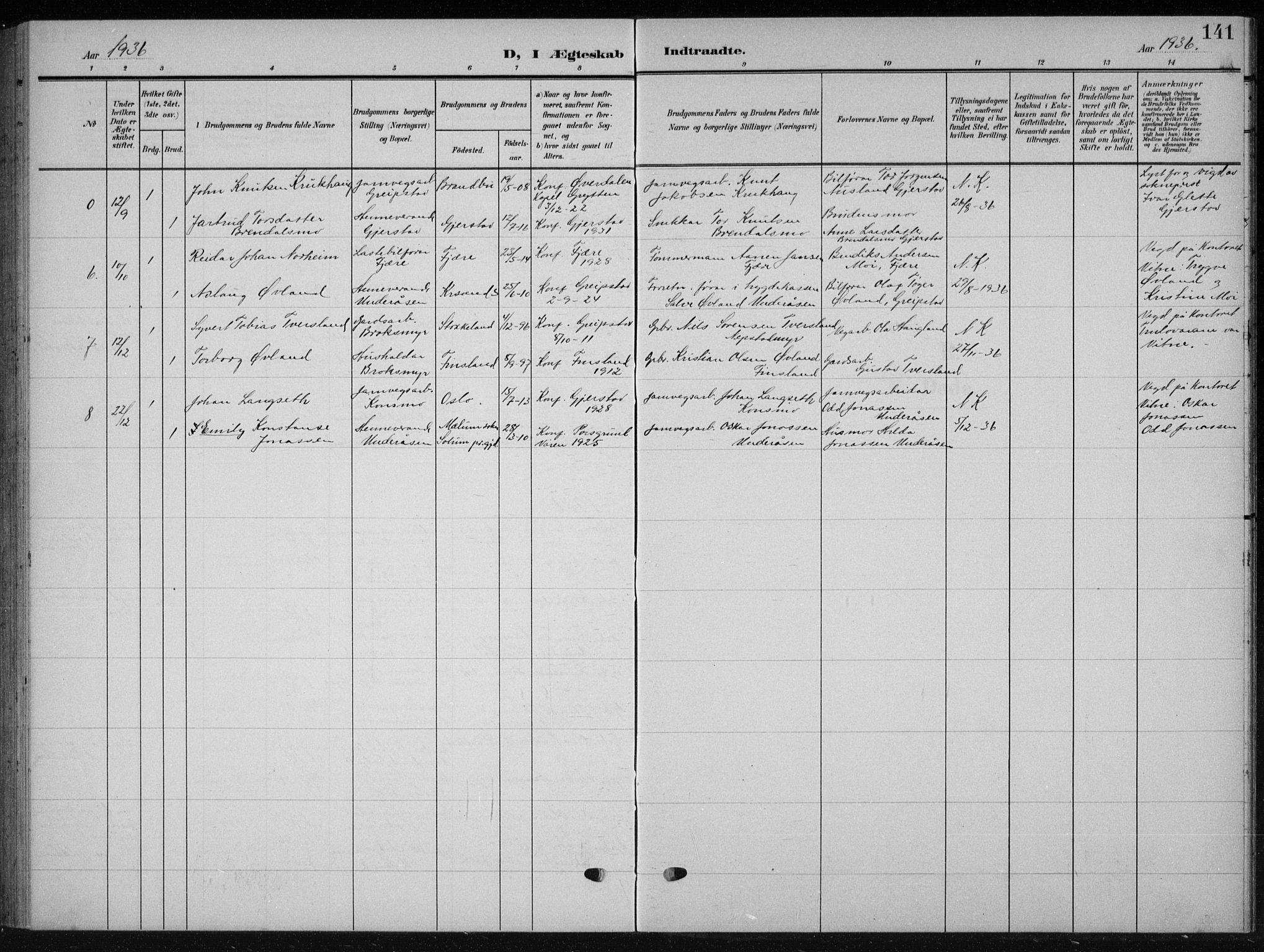 Søgne sokneprestkontor, SAK/1111-0037/F/Fb/Fba/L0005: Parish register (copy) no. B 5, 1904-1936, p. 141