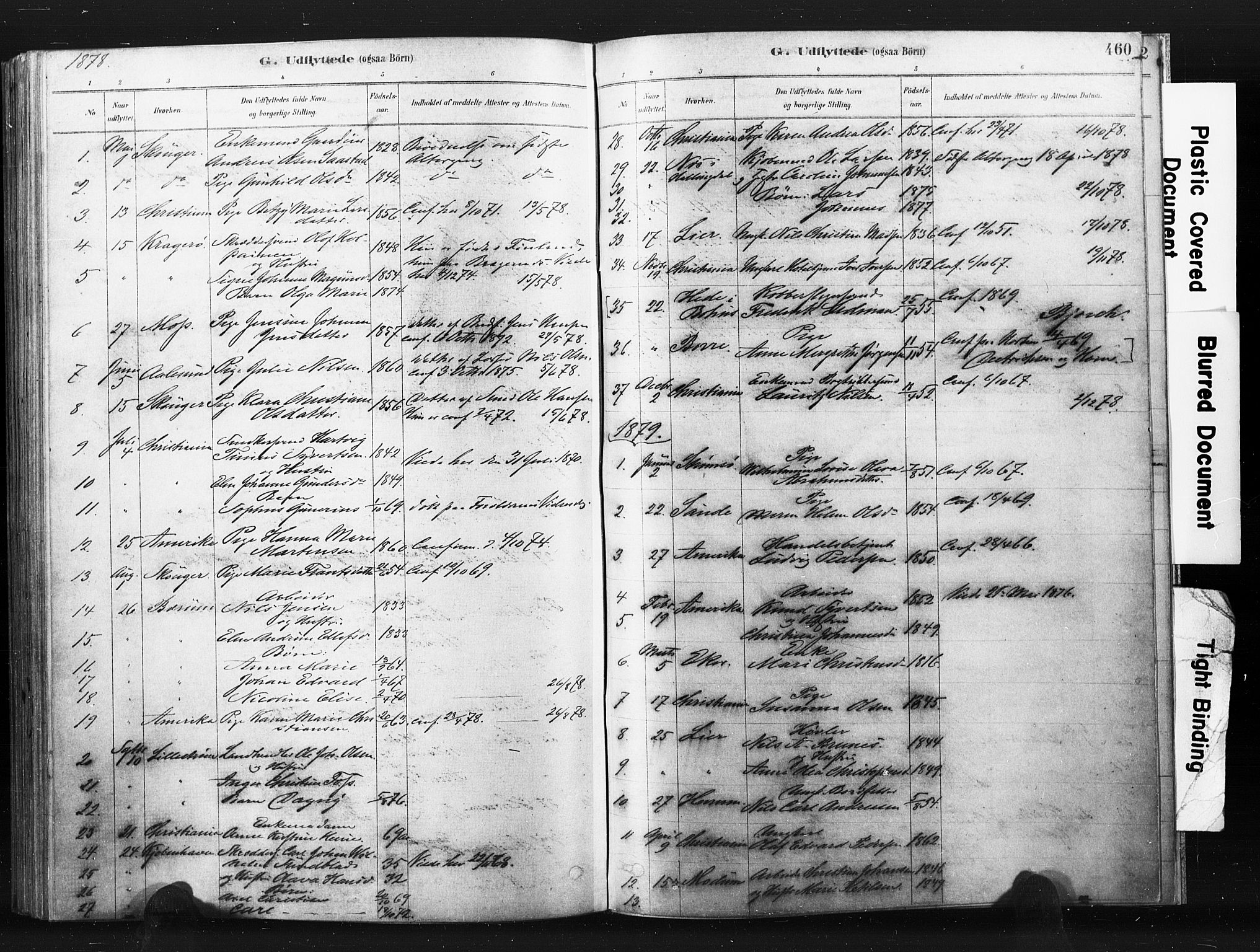 Bragernes kirkebøker, SAKO/A-6/F/Fb/L0006b: Parish register (official) no. II 6B, 1878-1885, p. 460