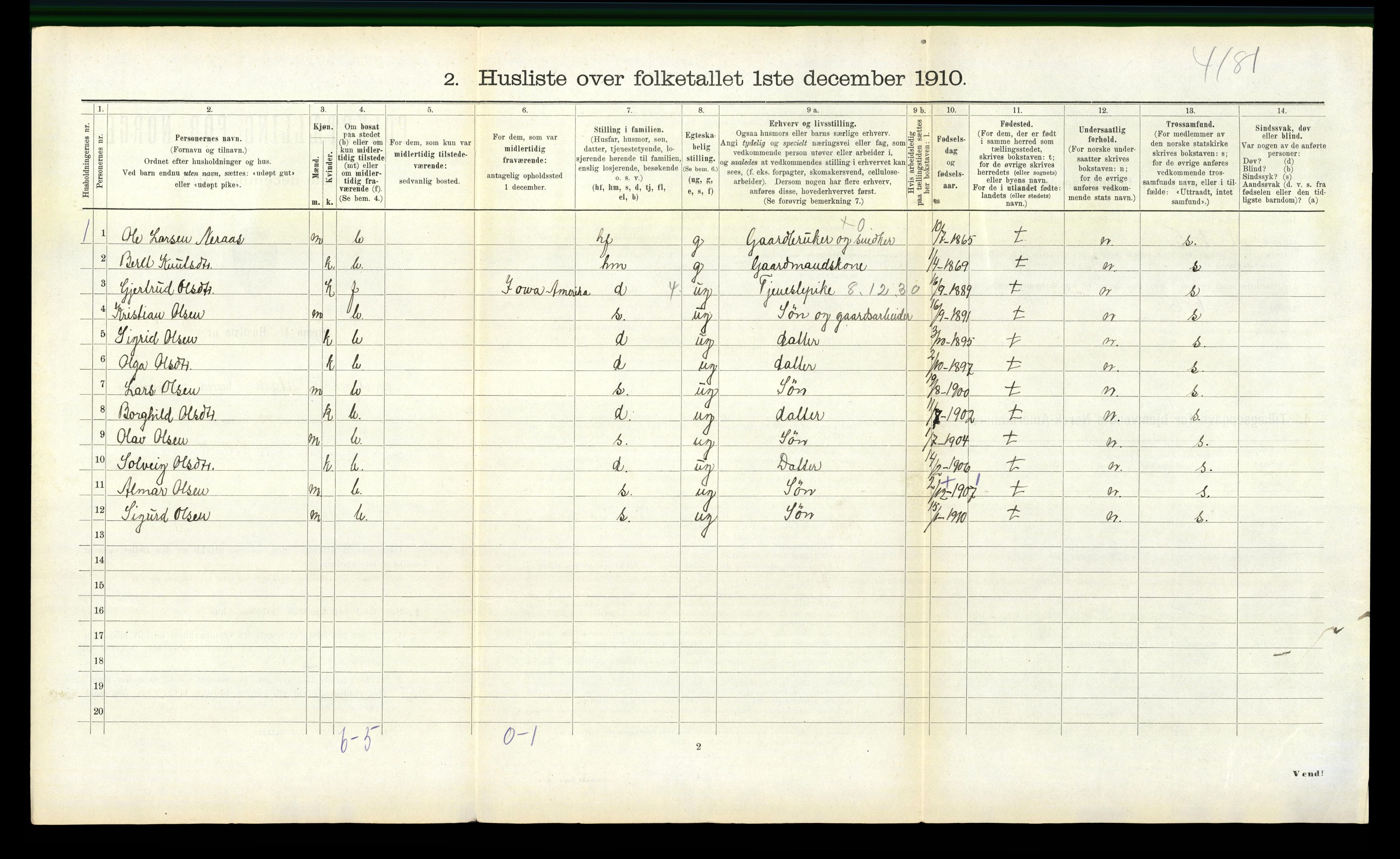 RA, 1910 census for Eresfjord og Vistdal, 1910, p. 316