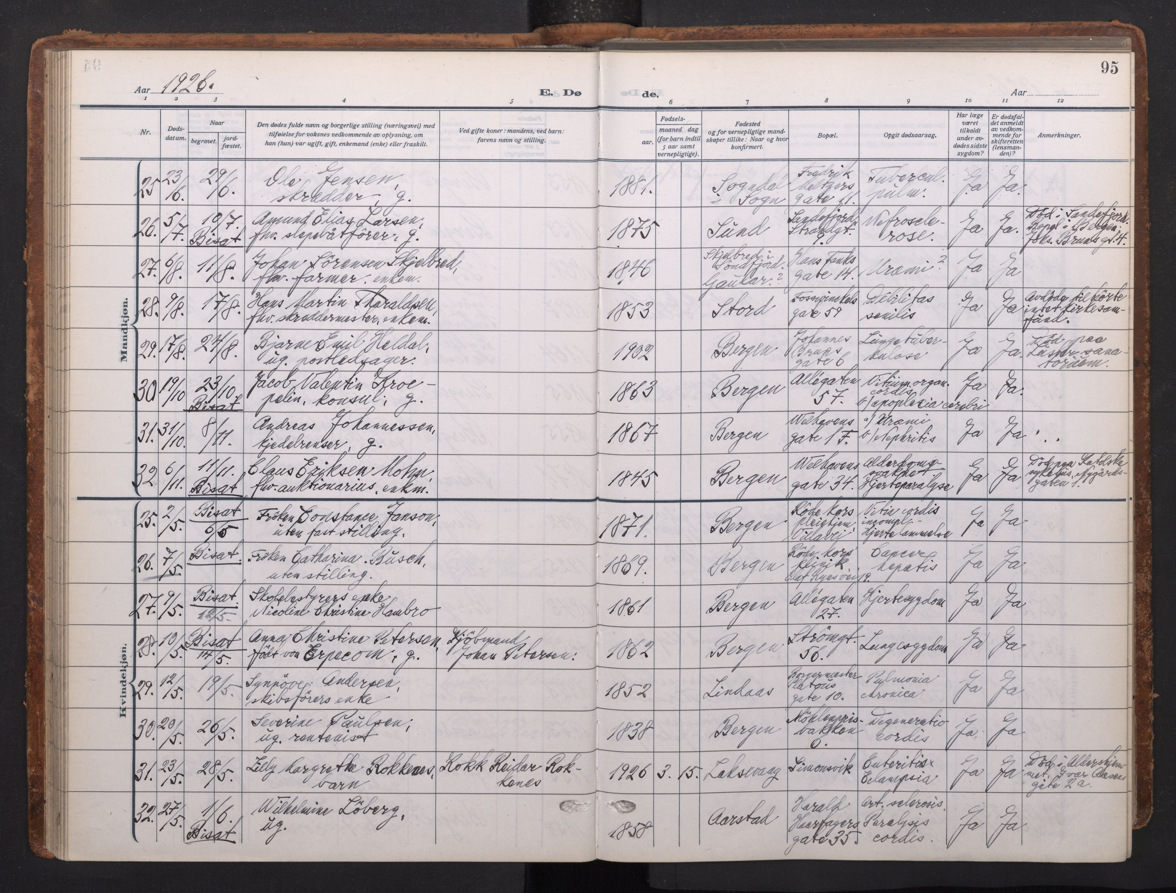 Johanneskirken sokneprestembete, AV/SAB-A-76001/H/Haa/L0020: Parish register (official) no. E 2, 1916-1951, p. 95