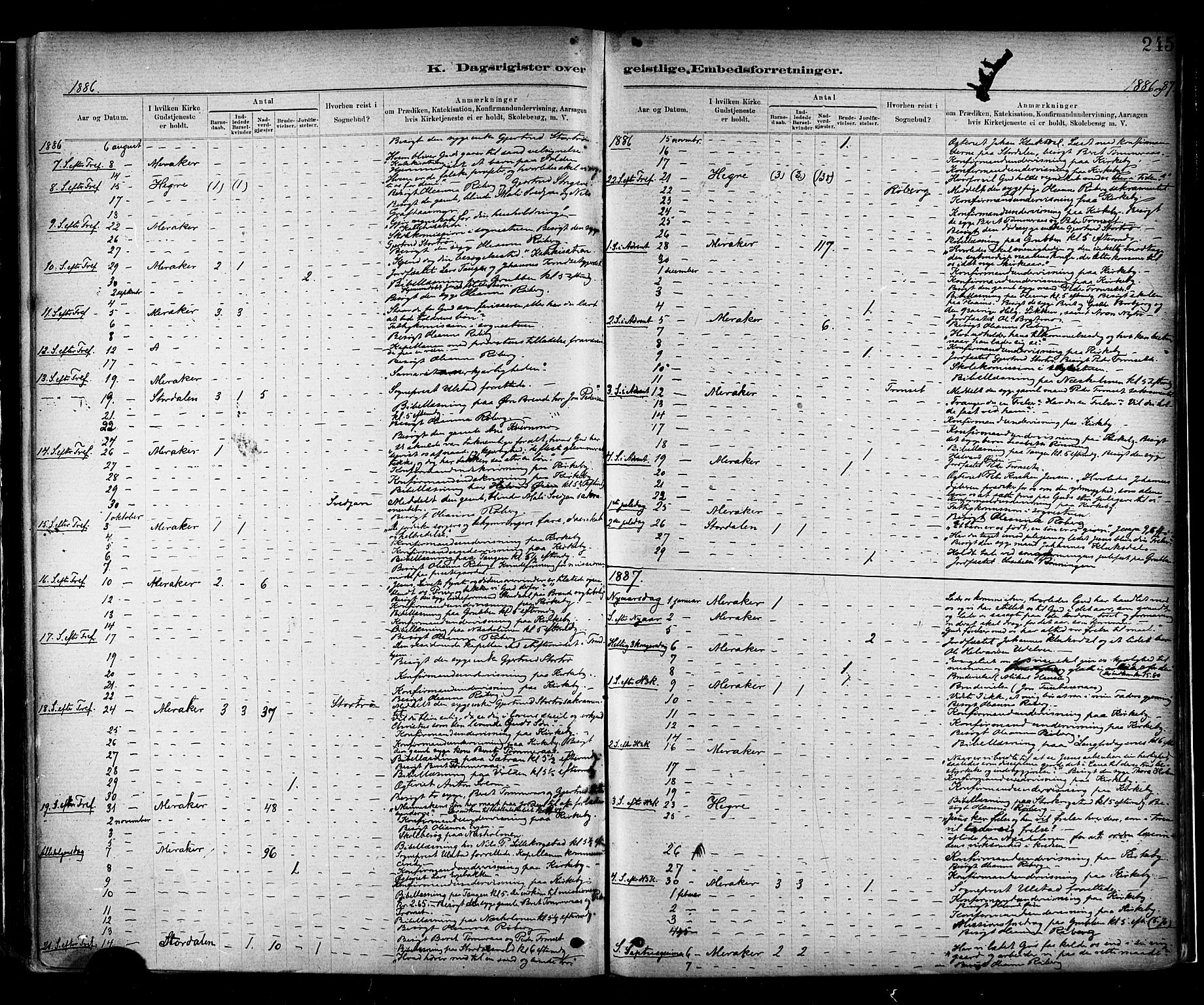 Ministerialprotokoller, klokkerbøker og fødselsregistre - Nord-Trøndelag, SAT/A-1458/706/L0047: Parish register (official) no. 706A03, 1878-1892, p. 245