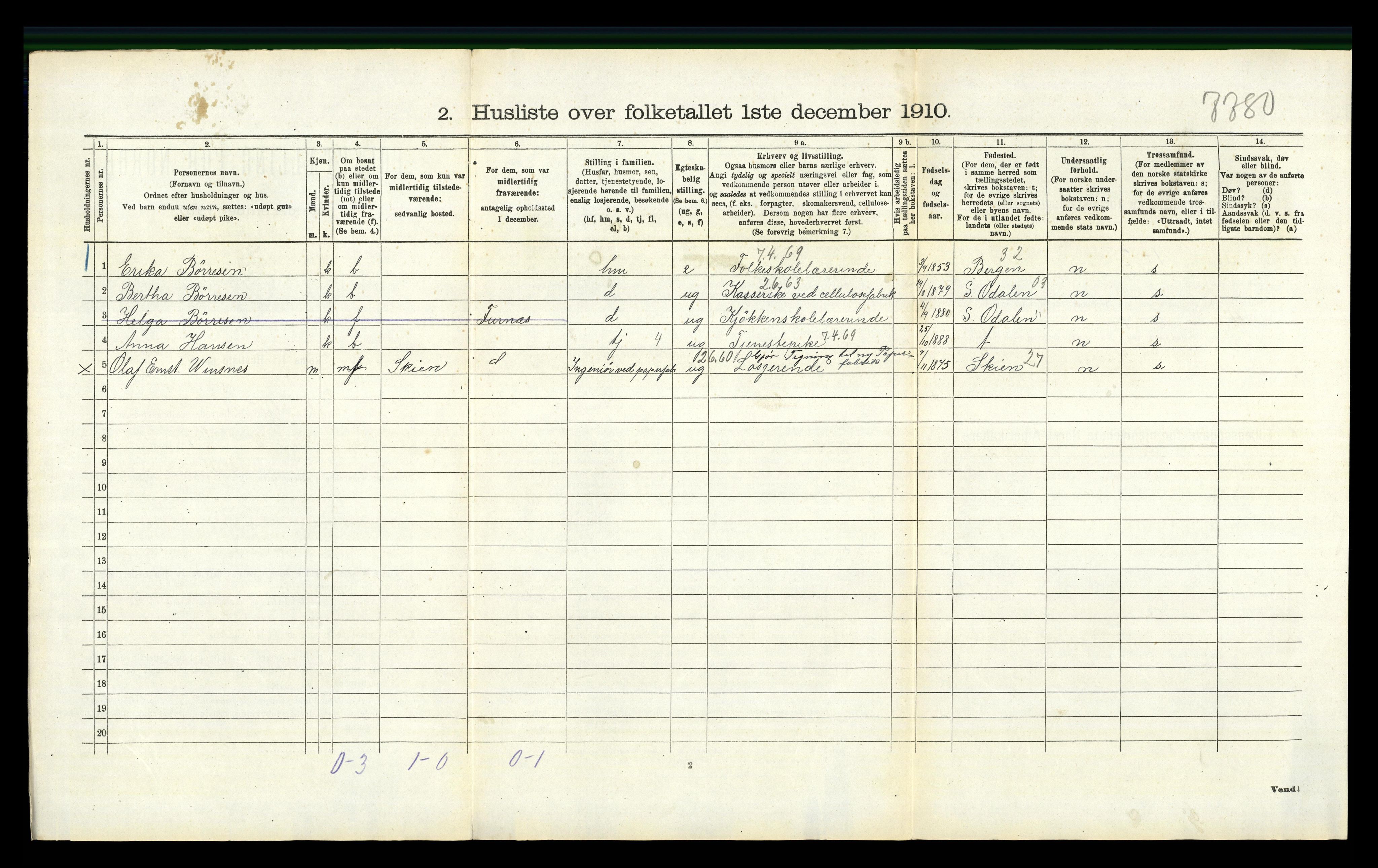 RA, 1910 census for Eidsvoll, 1910, p. 2371