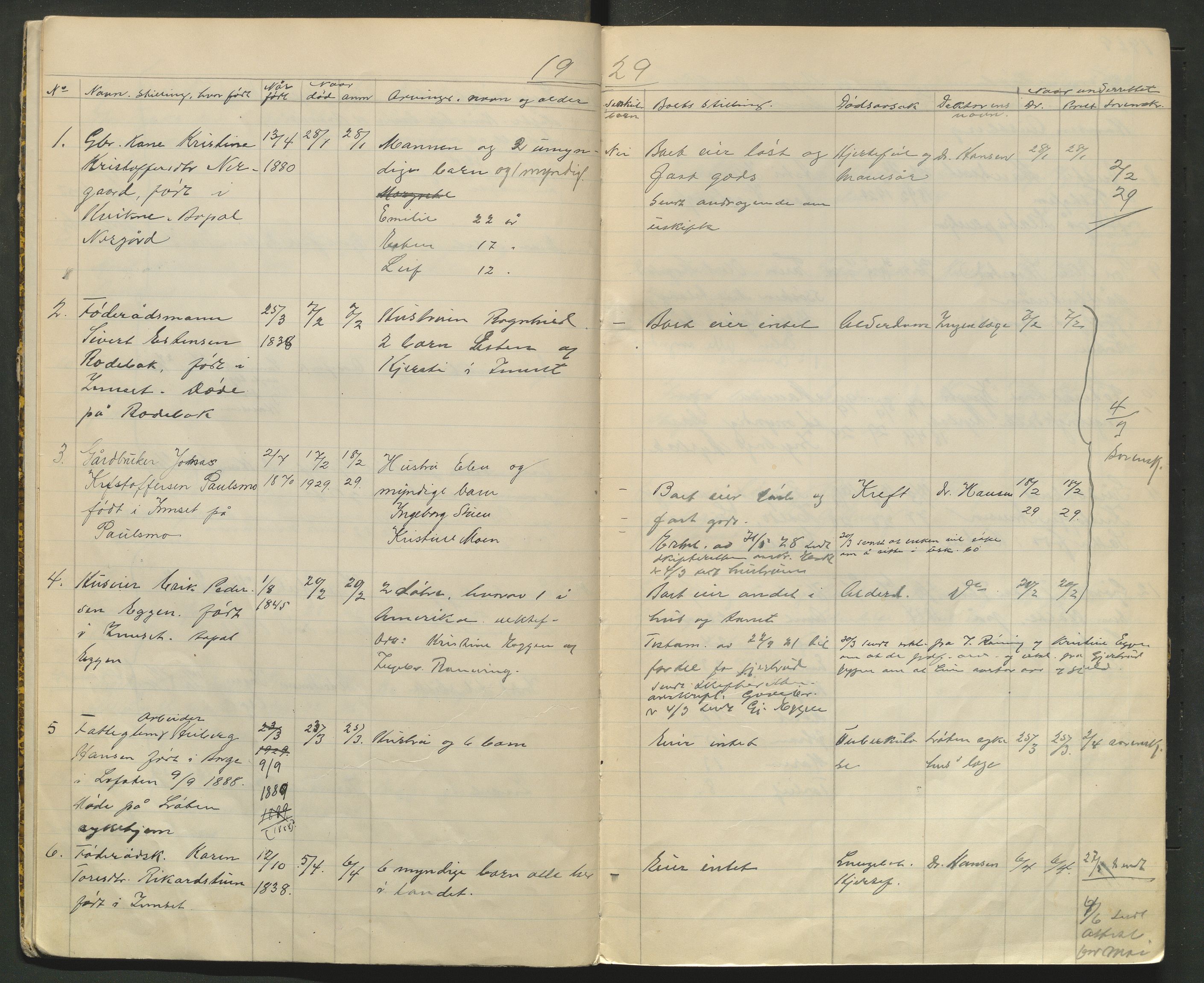 Kvikne lensmannskontor, AV/SAH-LHK-023/H/Ha/L0001/0002: Dødsfallsprotokoller / Dødsfallsprotokoll, 1928-1947