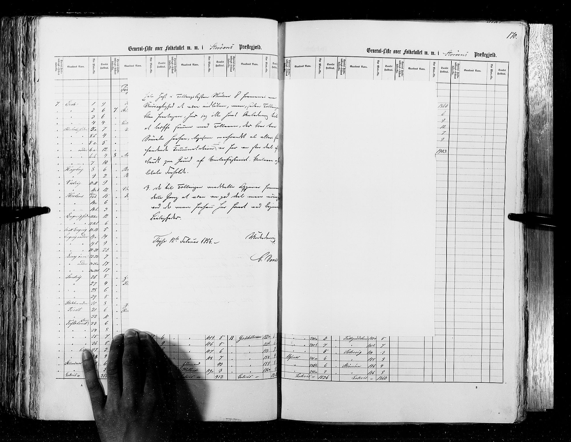 RA, Census 1855, vol. 4: Stavanger amt og Søndre Bergenhus amt, 1855, p. 170