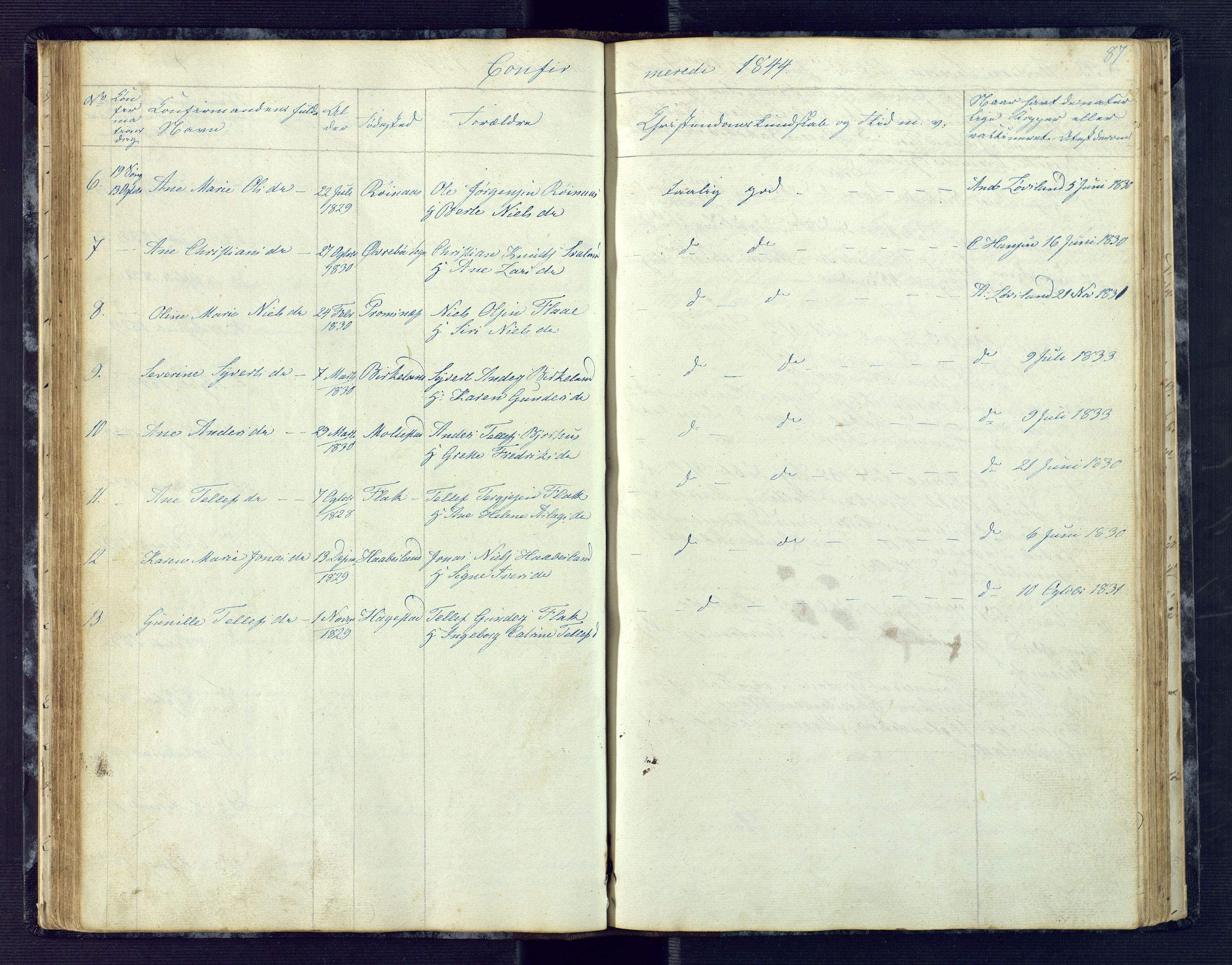 Birkenes sokneprestkontor, AV/SAK-1111-0004/F/Fb/L0001: Parish register (copy) no. B 1, 1837-1856, p. 87