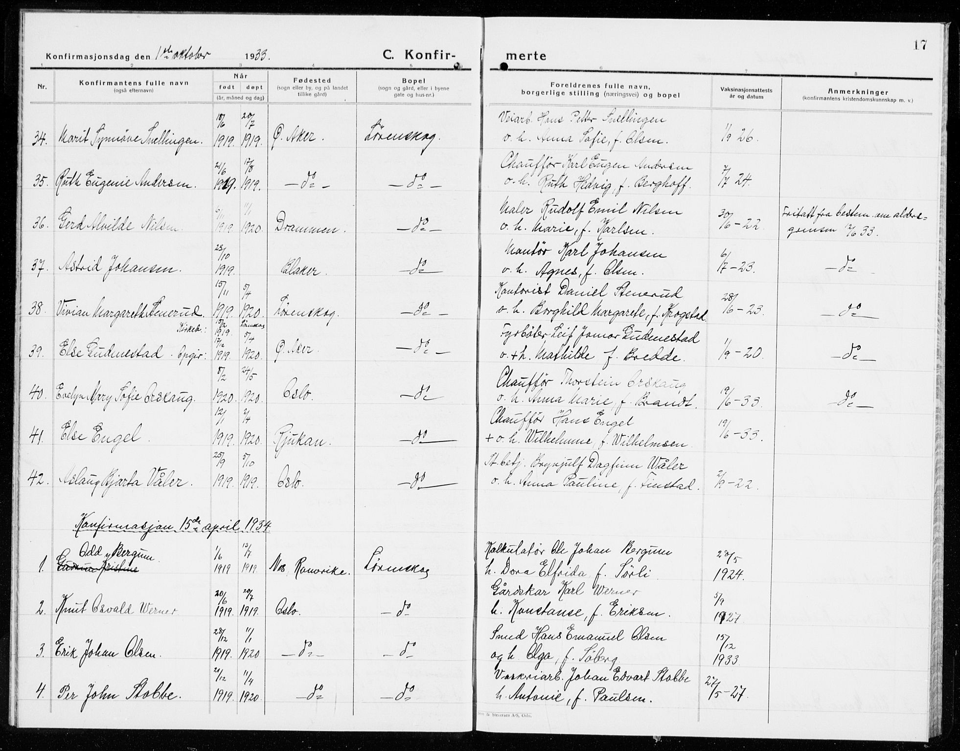 Skedsmo prestekontor Kirkebøker, SAO/A-10033a/G/Gb/L0005: Parish register (copy) no. II 5, 1932-1944, p. 17