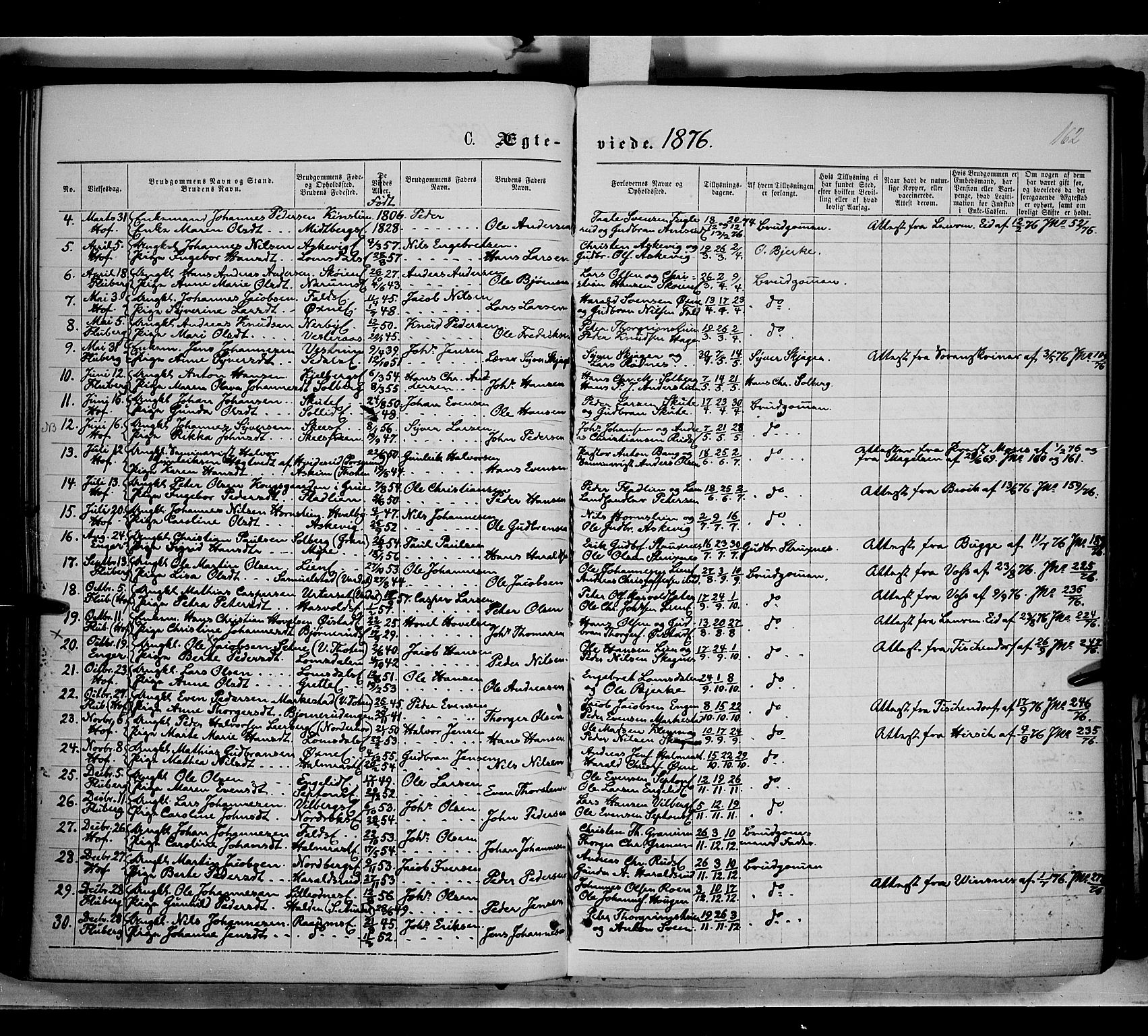 Søndre Land prestekontor, AV/SAH-PREST-122/K/L0001: Parish register (official) no. 1, 1860-1877, p. 162