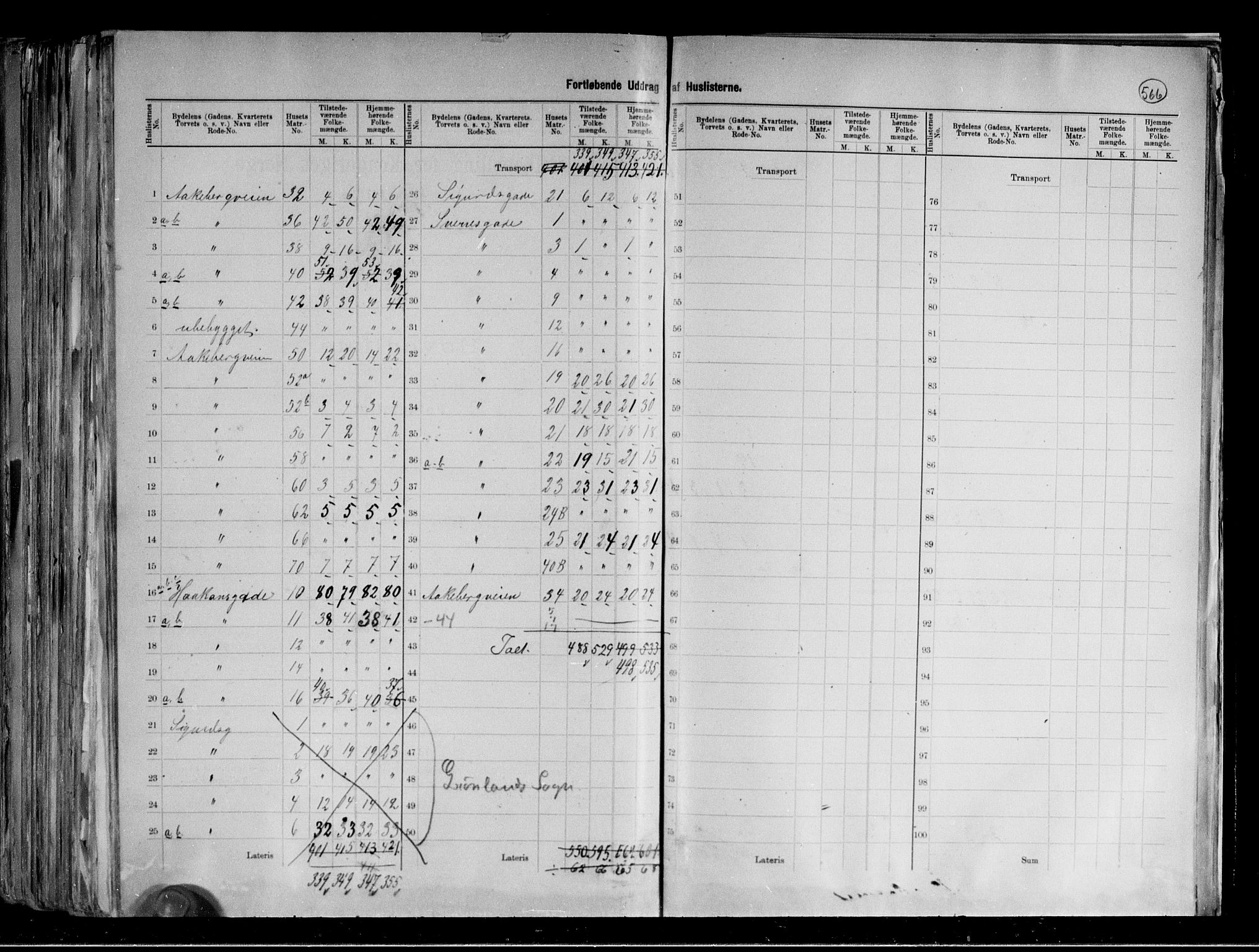 RA, 1891 census for 0301 Kristiania, 1891, p. 160865