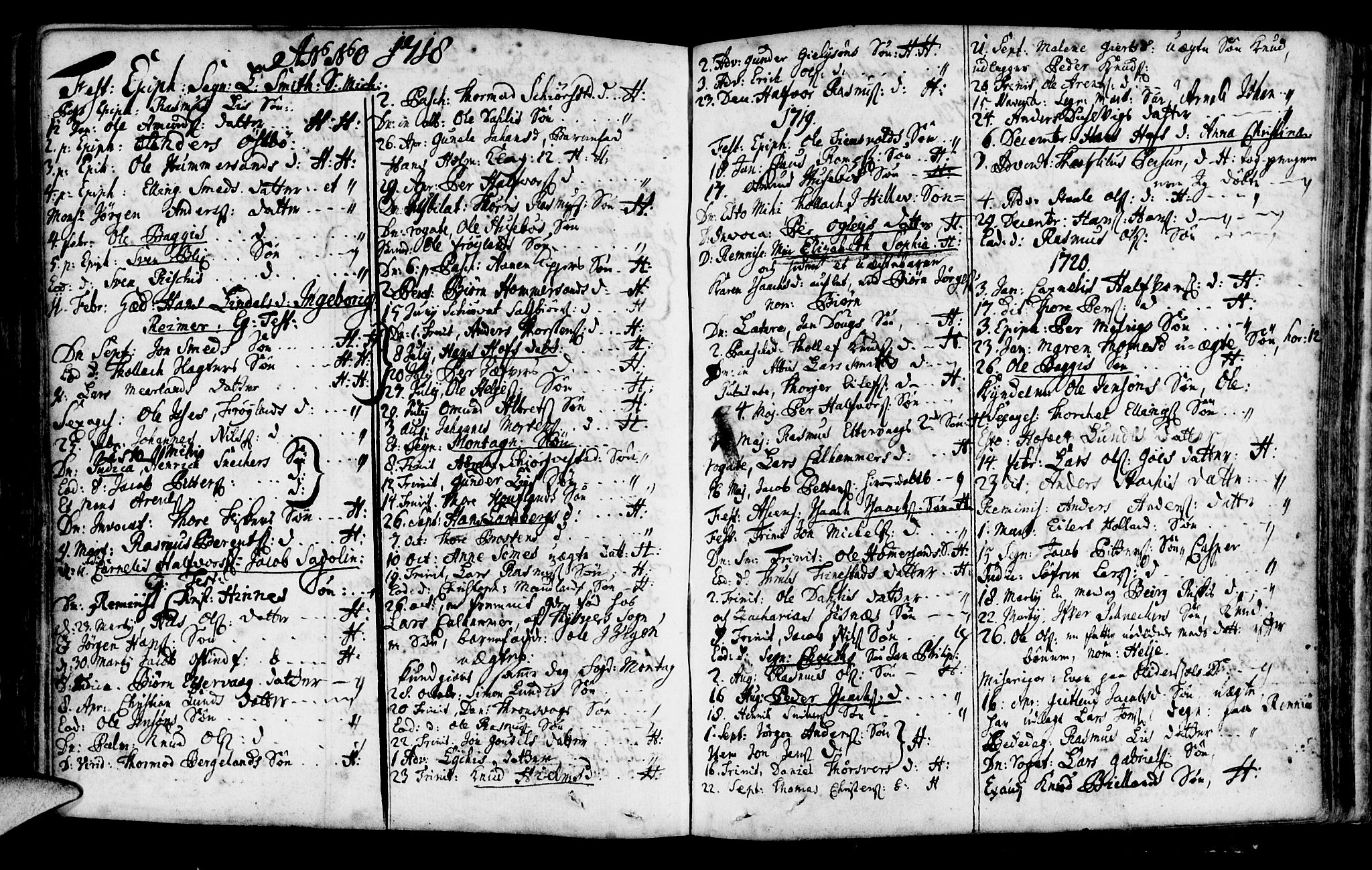 Domkirken sokneprestkontor, AV/SAST-A-101812/001/30/30BA/L0001: Parish register (official) no. A 1 /1, 1688-1727