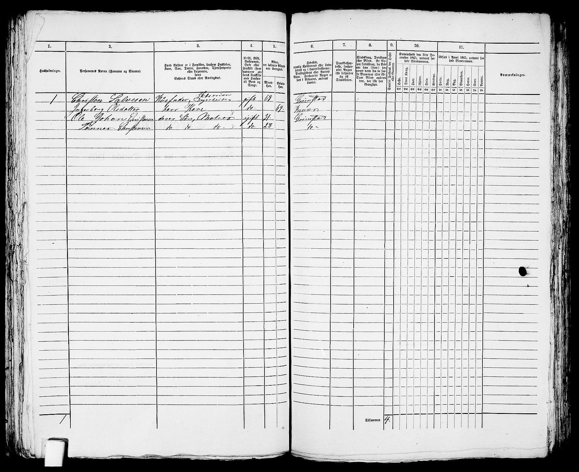 RA, 1865 census for Fjære/Grimstad, 1865, p. 212