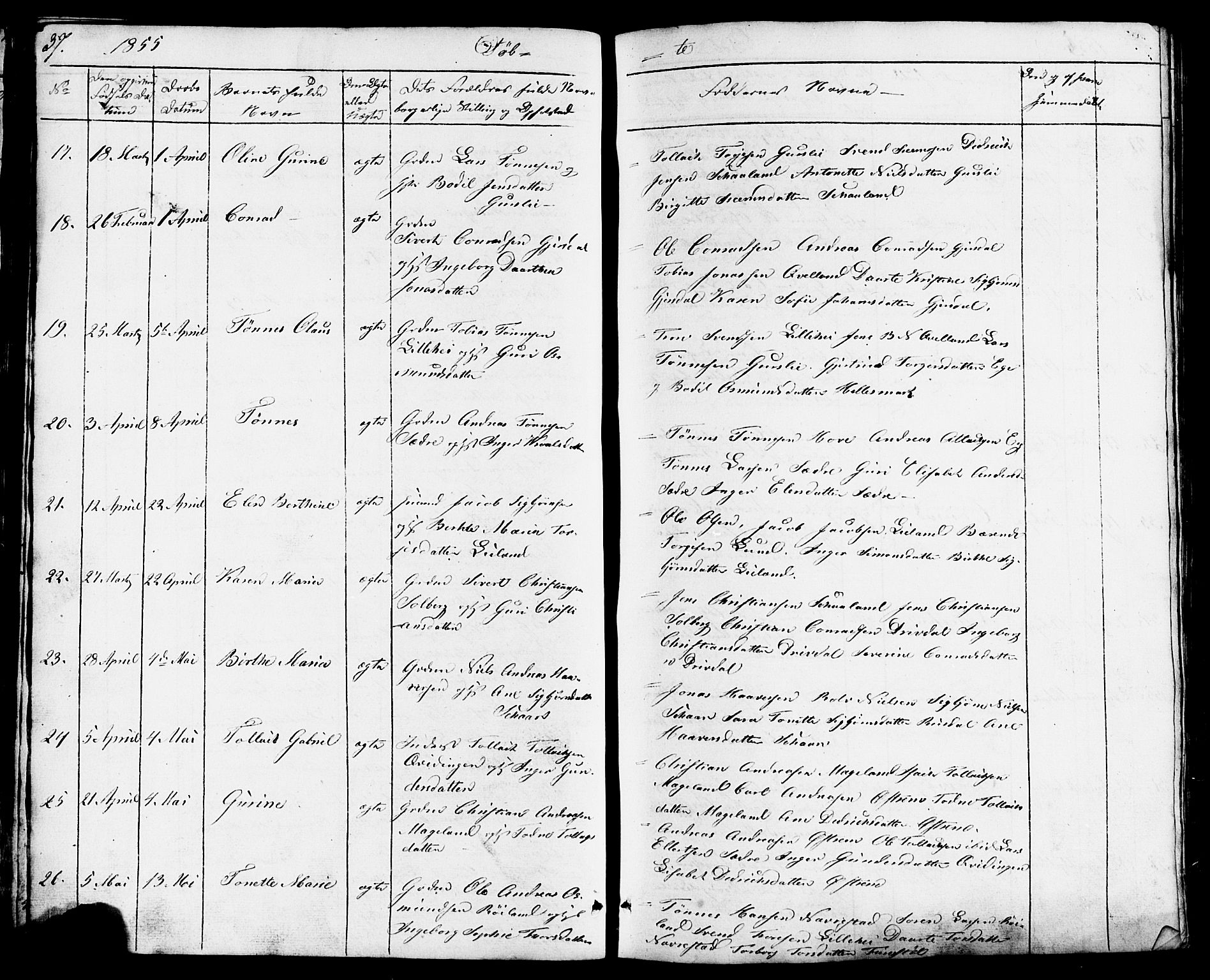 Lund sokneprestkontor, AV/SAST-A-101809/S07/L0003: Parish register (copy) no. B 3, 1848-1885, p. 37