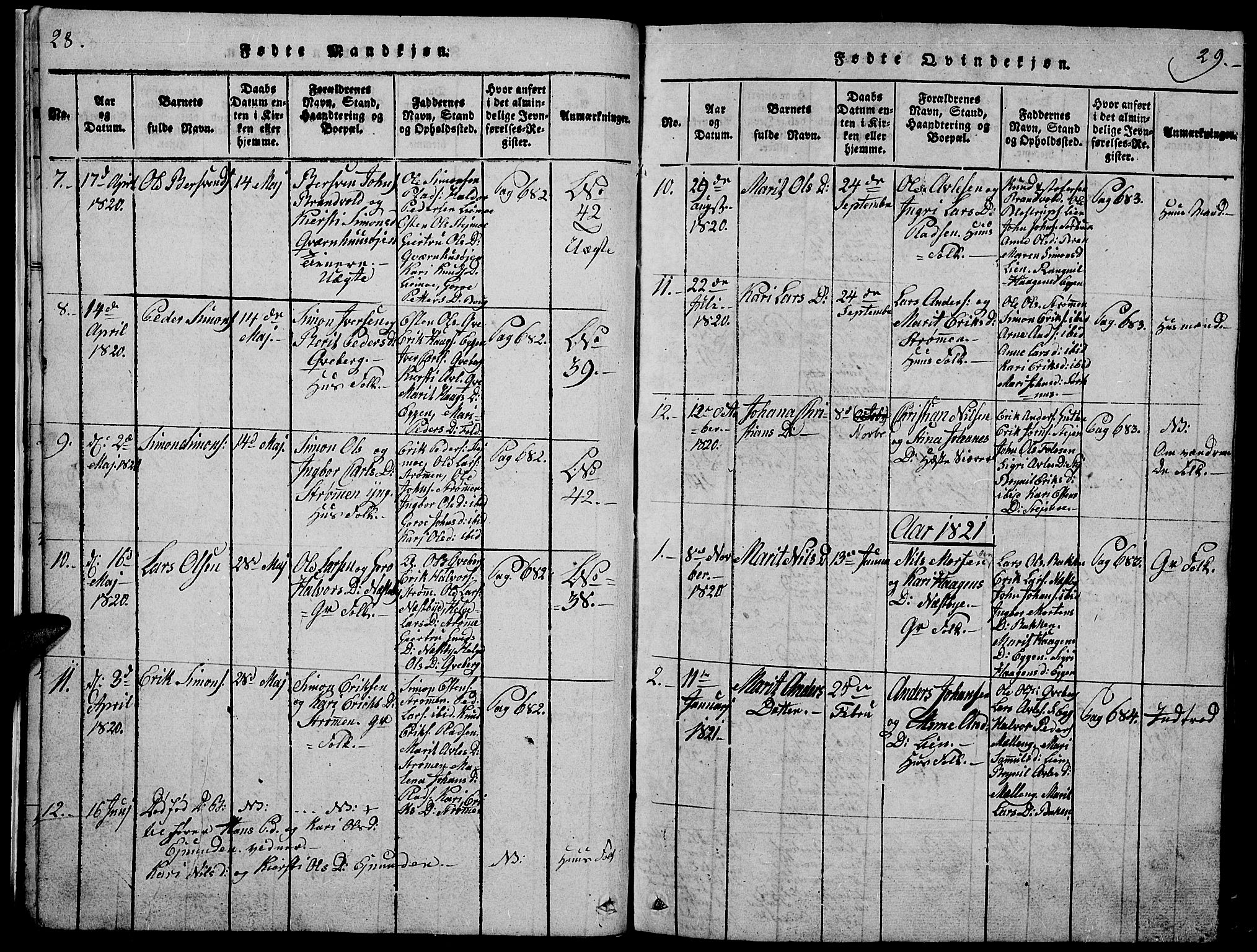 Tynset prestekontor, SAH/PREST-058/H/Ha/Hab/L0002: Parish register (copy) no. 2, 1814-1862, p. 28-29