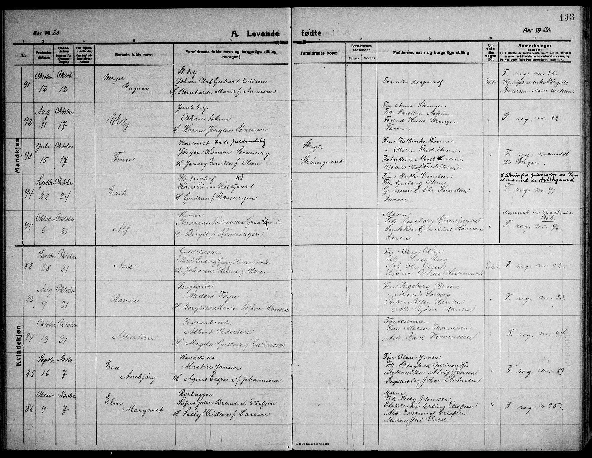 Strømsø kirkebøker, AV/SAKO-A-246/F/Fa/L0029: Parish register (official) no. I 27, 1915-1930, p. 133