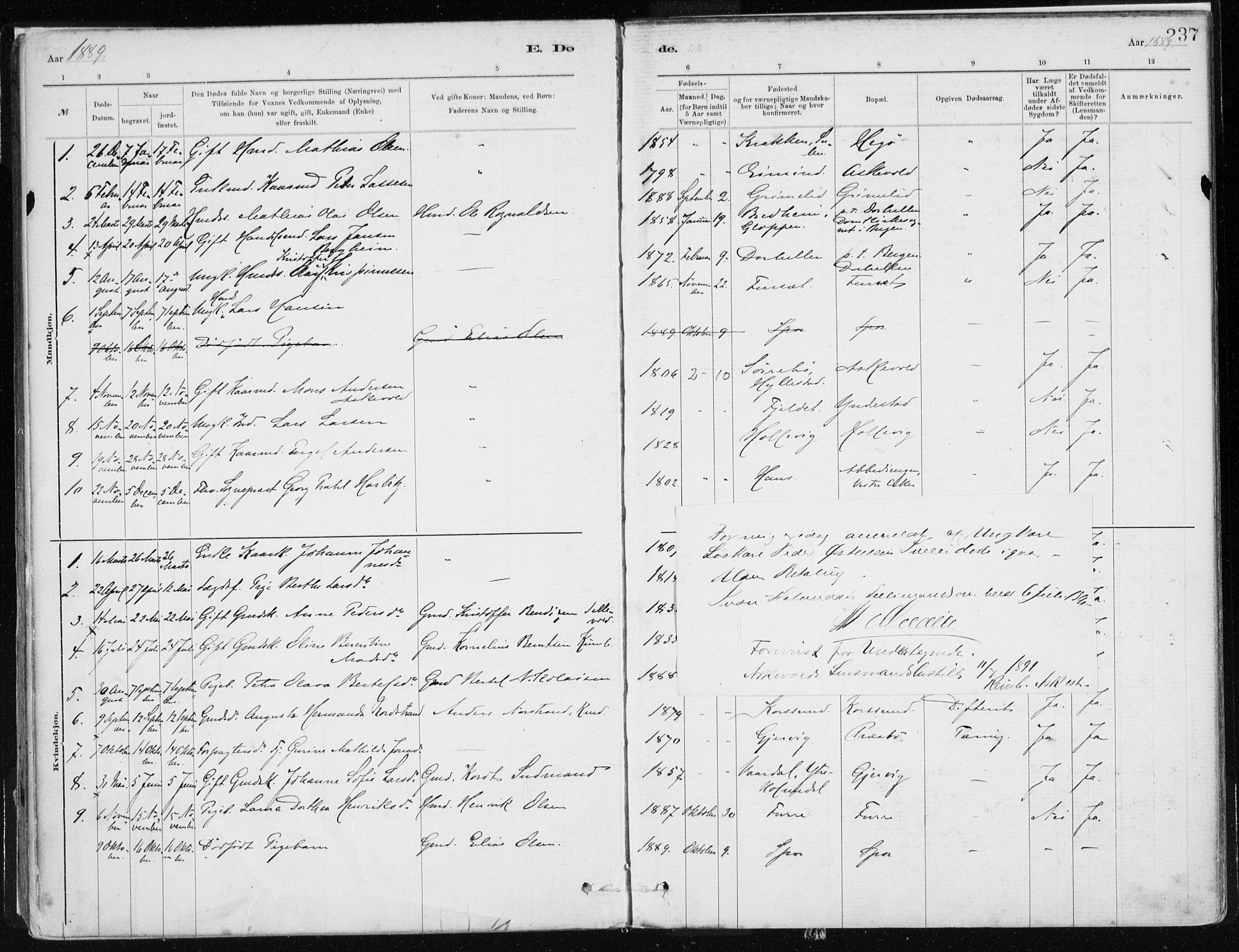 Askvoll sokneprestembete, SAB/A-79501/H/Haa/Haab/L0002: Parish register (official) no. B 2, 1879-1909, p. 237