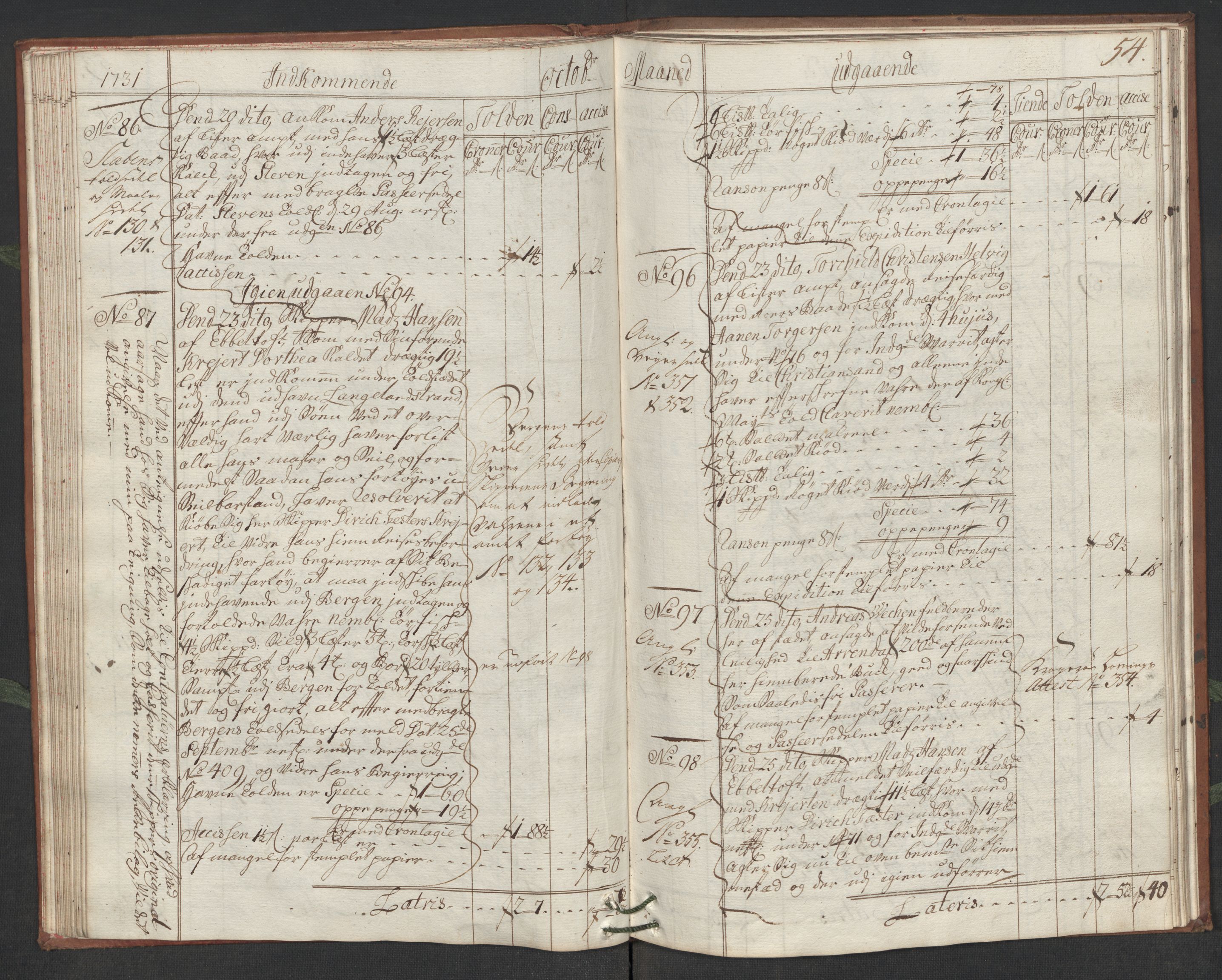 Generaltollkammeret, tollregnskaper, AV/RA-EA-5490/R19/L0006/0001: Tollregnskaper Flekkefjord / Hovedtollbok, 1731, p. 53b-54a