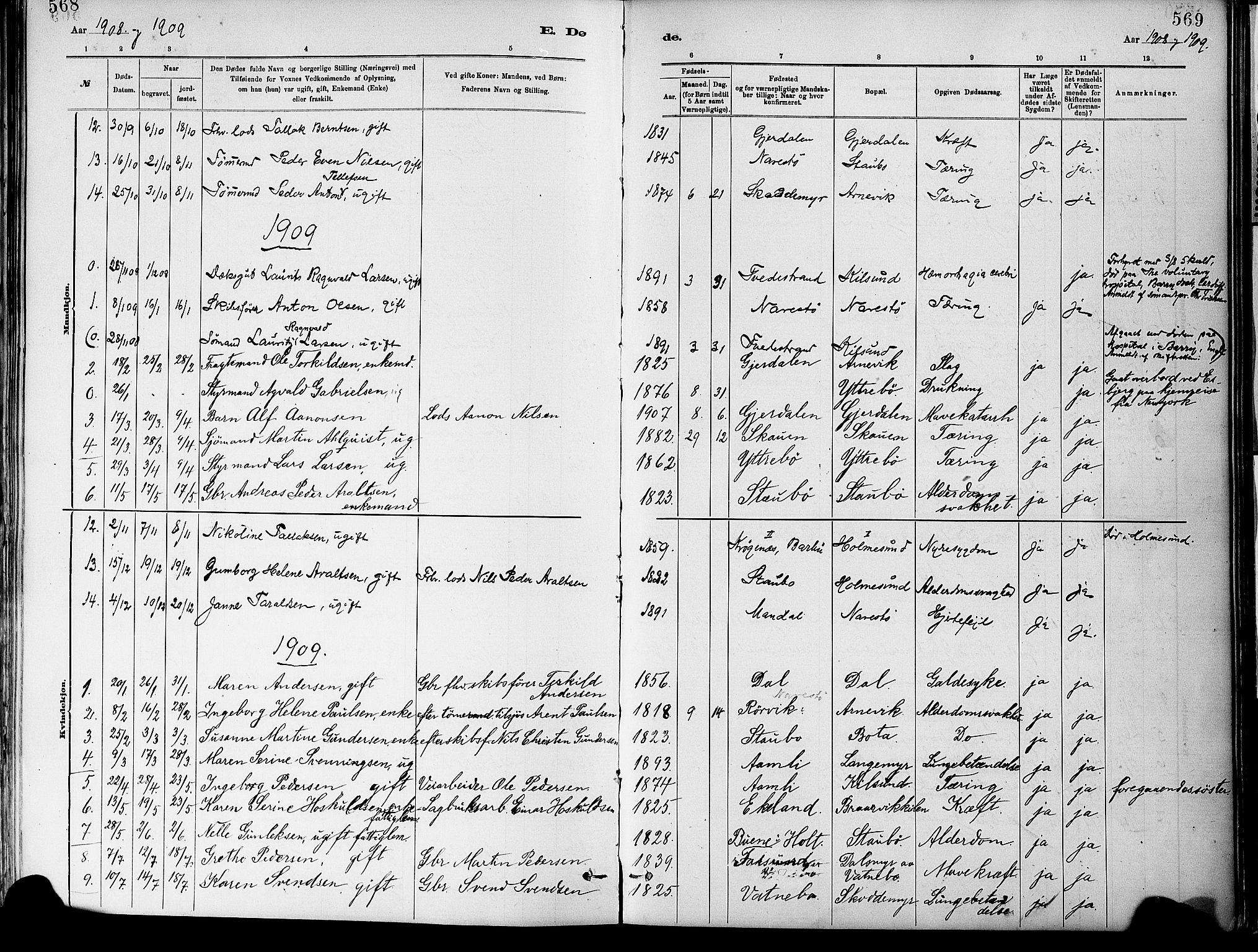 Dypvåg sokneprestkontor, AV/SAK-1111-0007/F/Fa/Fab/L0001: Parish register (official) no. A 1, 1885-1912, p. 568-569