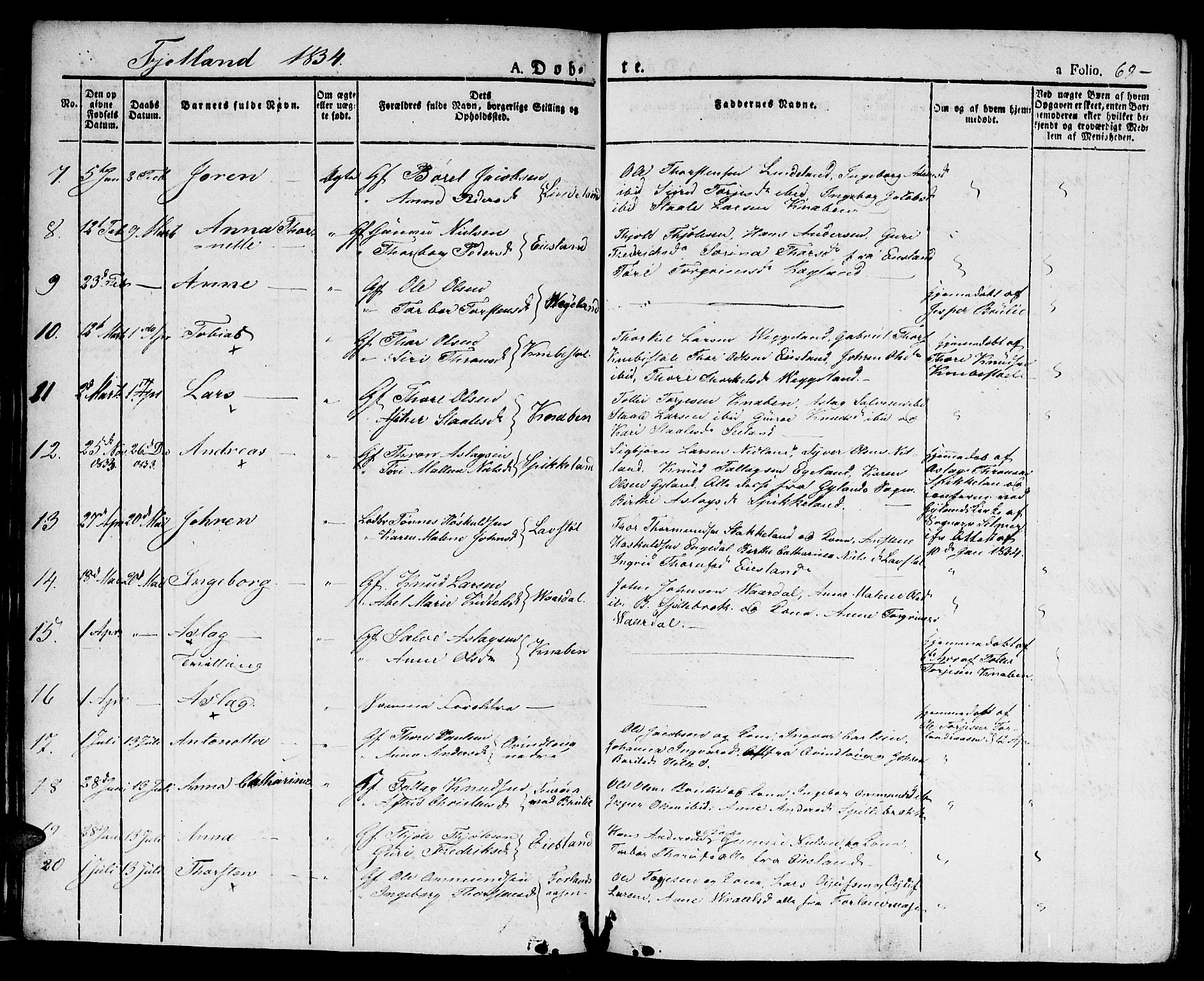 Hægebostad sokneprestkontor, AV/SAK-1111-0024/F/Fa/Faa/L0003: Parish register (official) no. A 3 /2, 1825-1840, p. 69