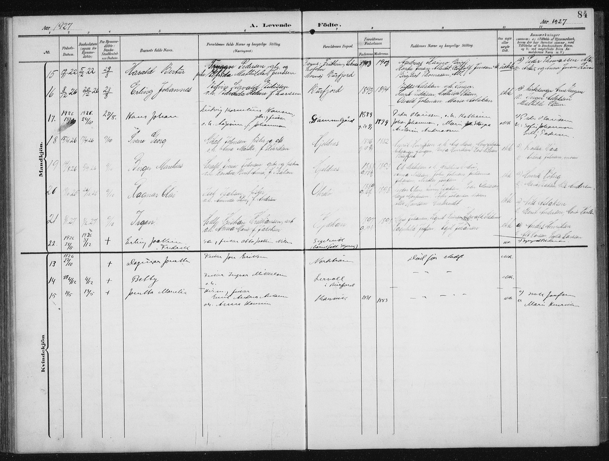 Skjervøy sokneprestkontor, AV/SATØ-S-1300/H/Ha/Hab/L0017klokker: Parish register (copy) no. 17, 1906-1941, p. 84