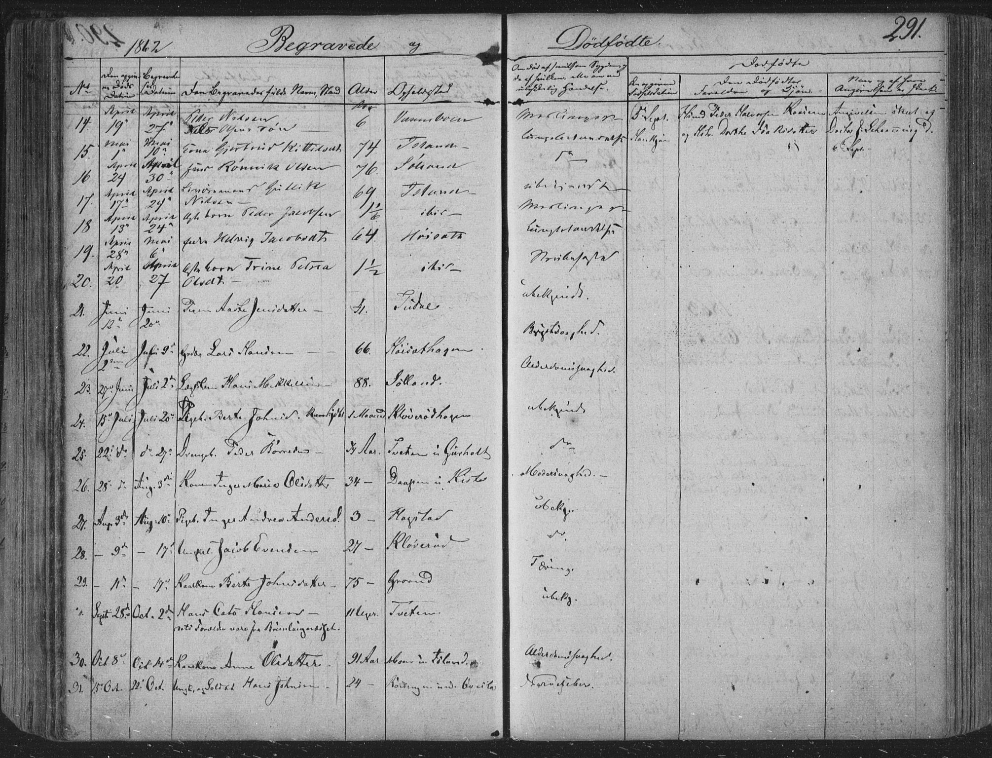 Siljan kirkebøker, SAKO/A-300/F/Fa/L0001: Parish register (official) no. 1, 1831-1870, p. 291